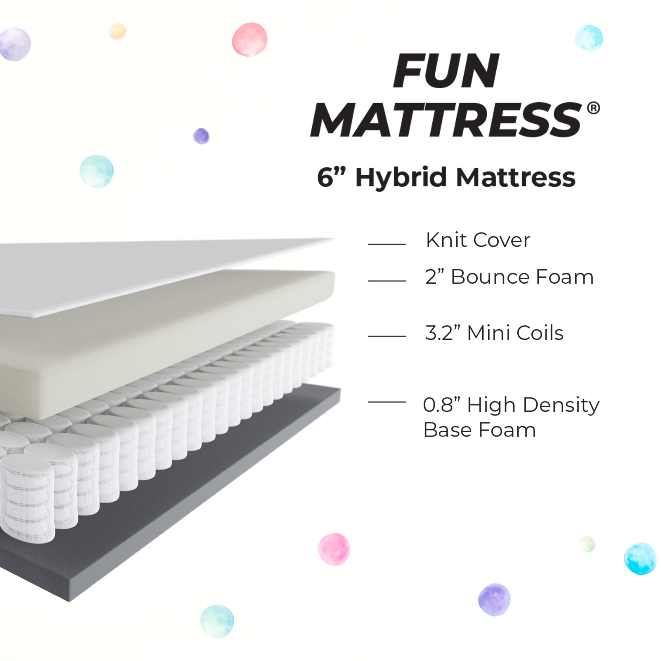 Imaginarium Fun Mattress 6