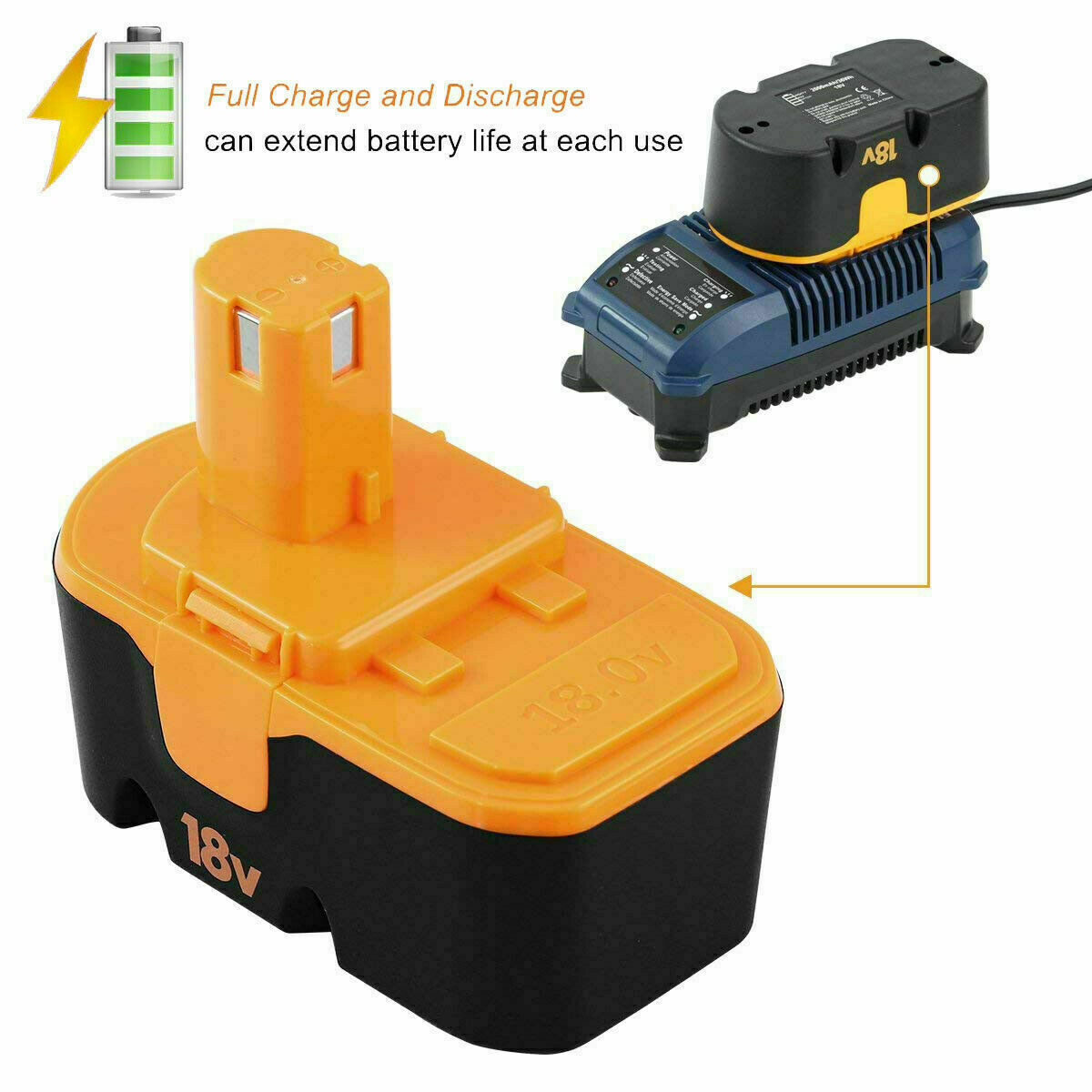 P100 4.0Ah Ni-Mh Replacement Battery Compatible with Ryobi One+ 18V Battery P100 P101 P102 P103 P104 P105 P107 P108 P109 with P117 Replacement Charger