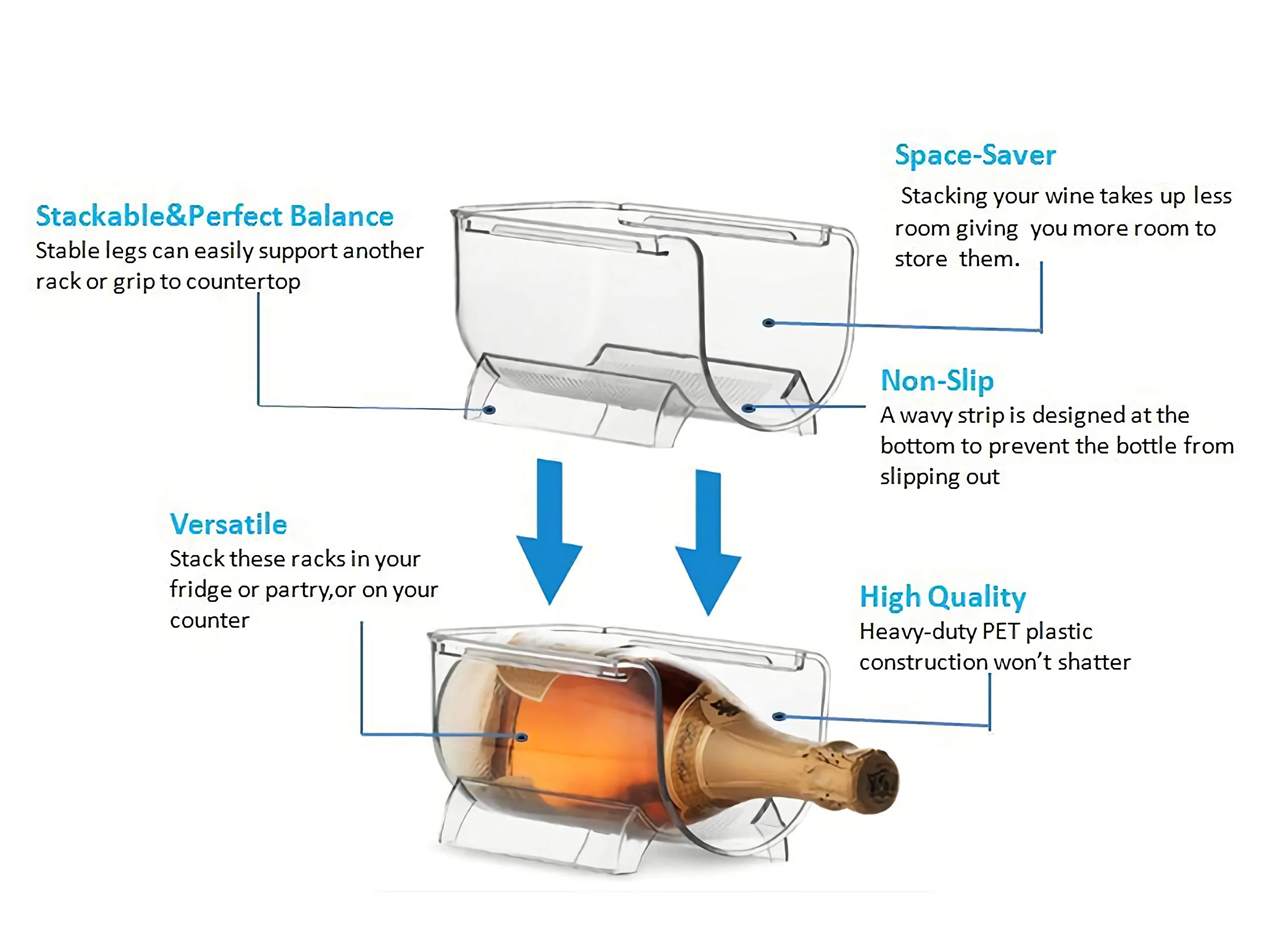Wine & Water Bottle Organizer Holder Stackable Wine Rack for Kitchen Countertops, Table Top, Pantry, Fridge, Bars – Acrylic, Free Standing Wine Shelf – Holds Beer, Pop, Soda & Cans (2pack)