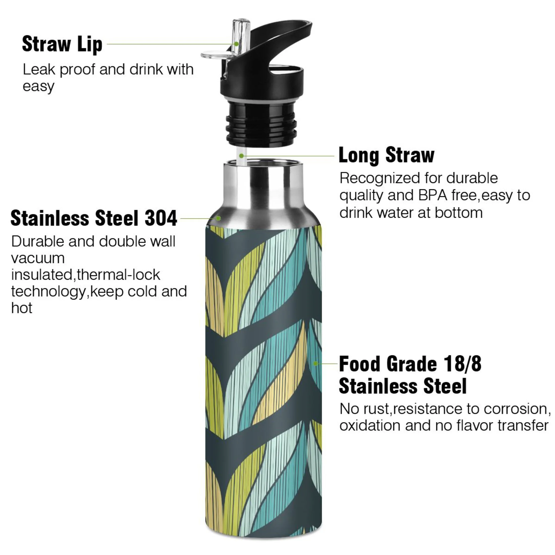 Abstract Leaves Water Bottles Insulated Thermos Kids Stainless Steel Bottle with Straw Lid Flask Leakproof for Sports Gym 20 oz