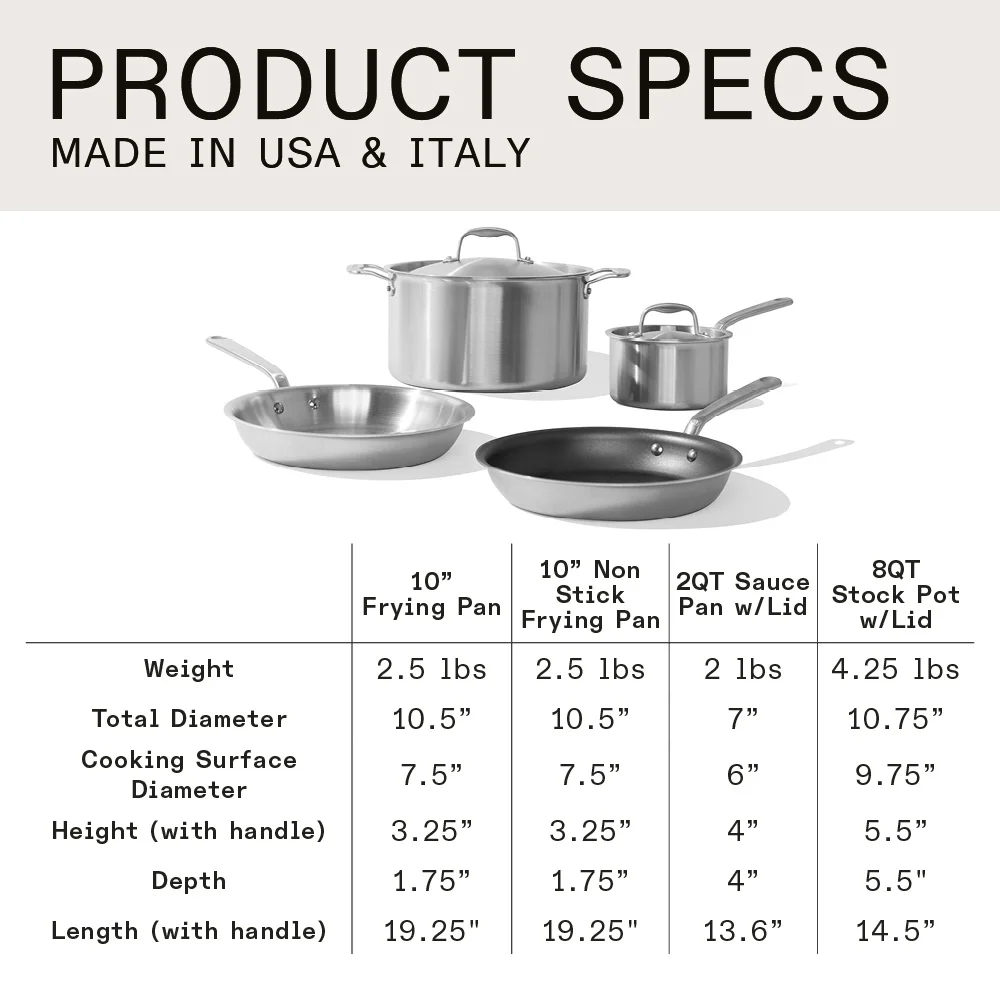 Made In Cookware - 6 Pc Stainless Steel Cookware Se - 5 ply Clad - Includes Frying Pans, Saucepan, and Stock Pot - Professional Grade - Made in Italy - Induction Compatible