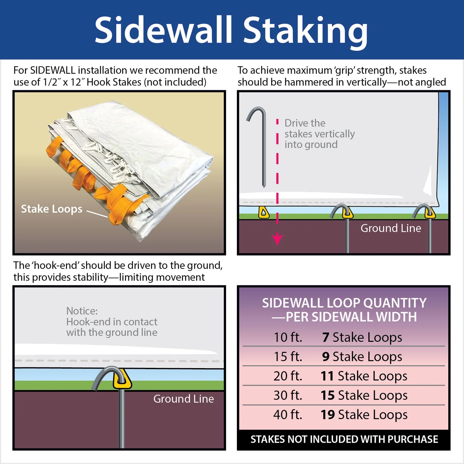TentandTable Standard Sidewall Kit for 8 ft Tent Sides,White, 20 ft x 40 ft