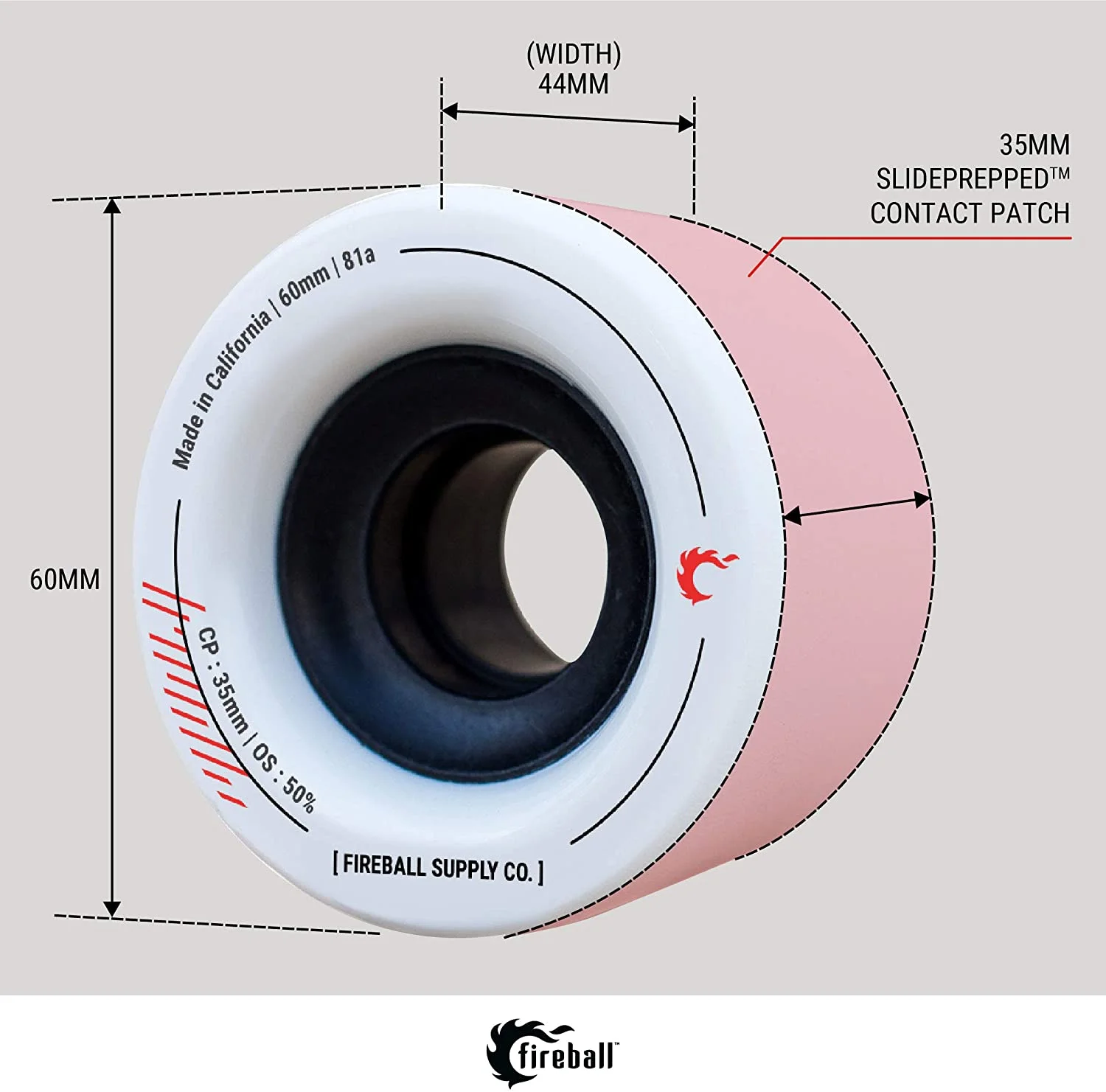 Fireball Tinder 60mm 81a Durometer Skateboard & Longboard Wheels Blue 60mm