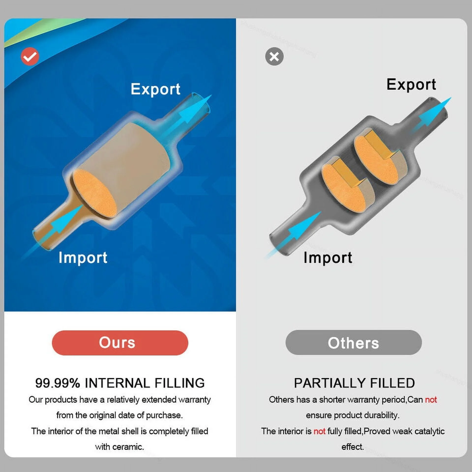 BoardRoad EPA Catalytic Converter Fit INFINITI G35 3.5L 2003-2007 Direct fit 2 PIECES