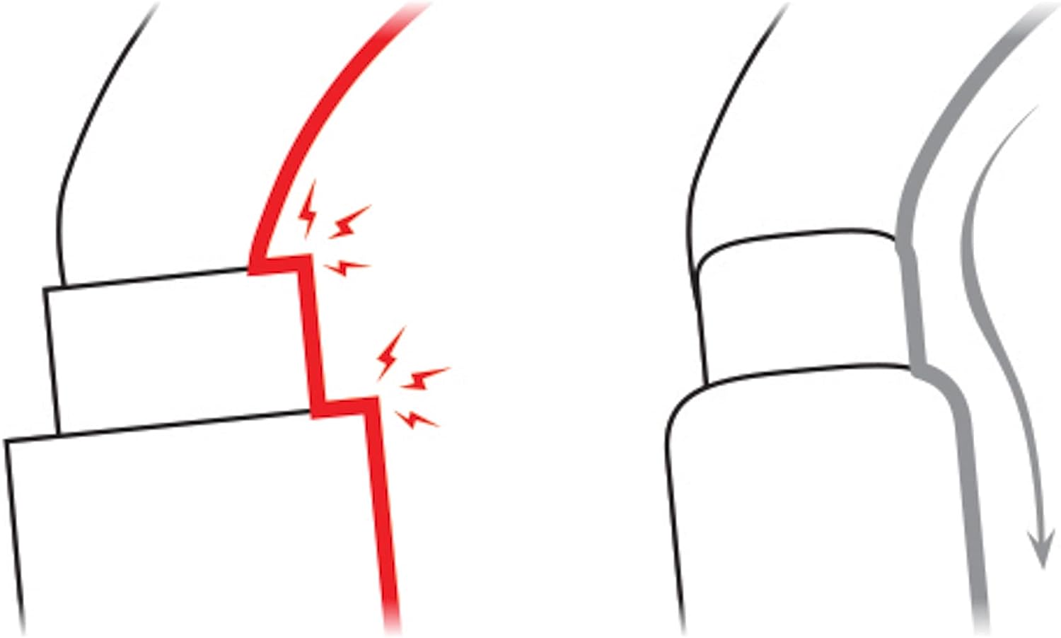 Pro Bm'd Triact-Lock U Carabiner TRIACT-Lock