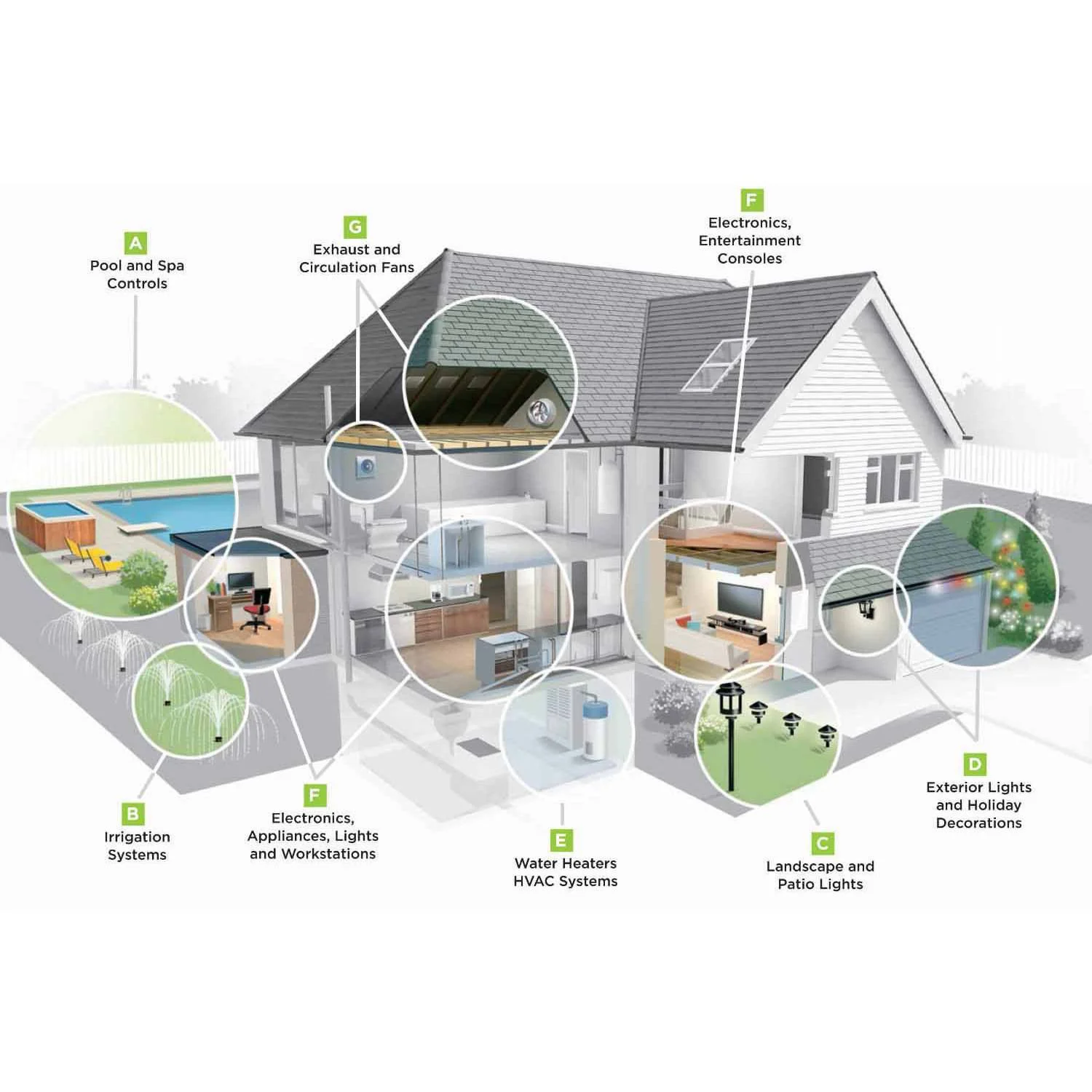 WiOn 50055 Smart Outlet, No Hub Required