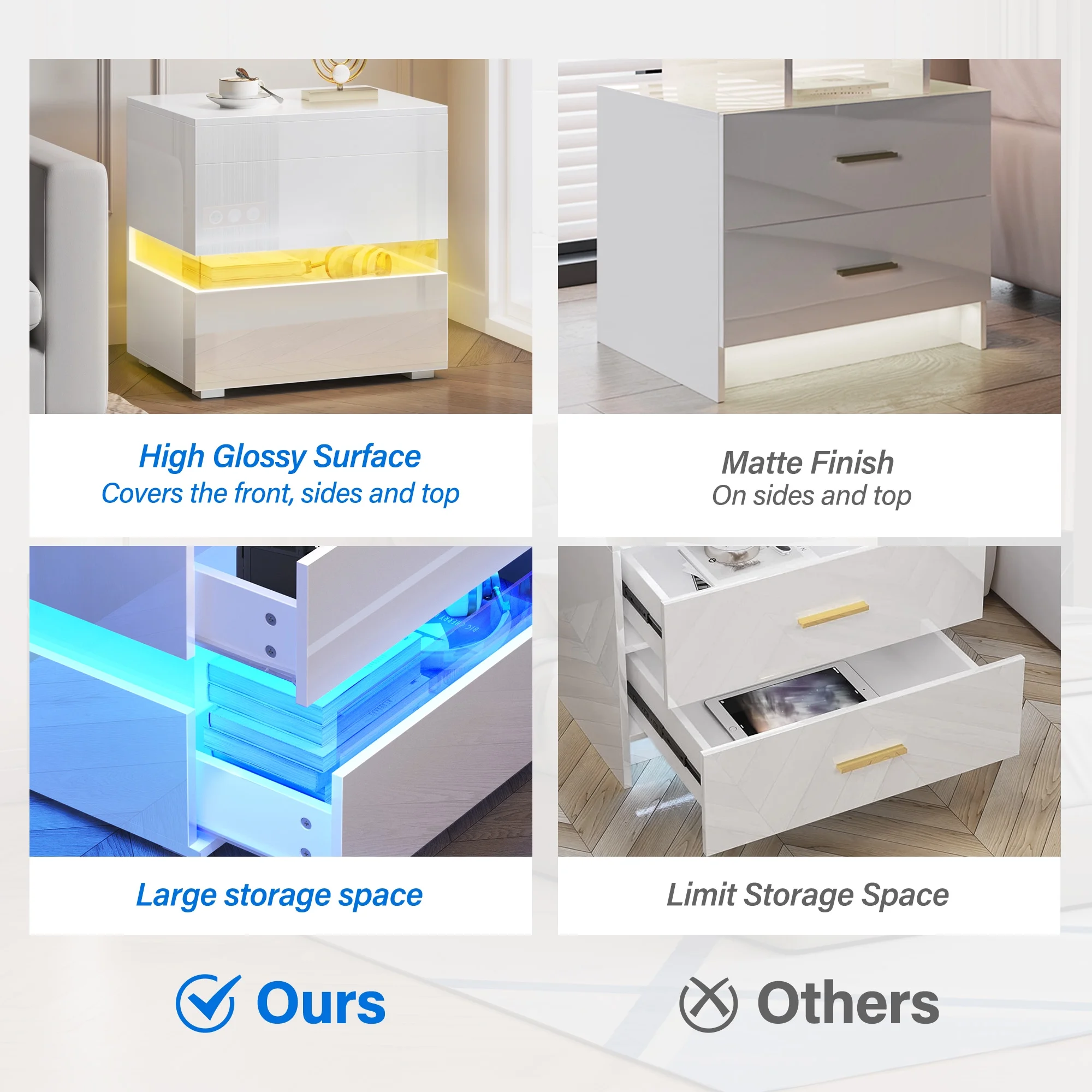 Dextrus Set of 2 High Gloss LED Nightstand, 22