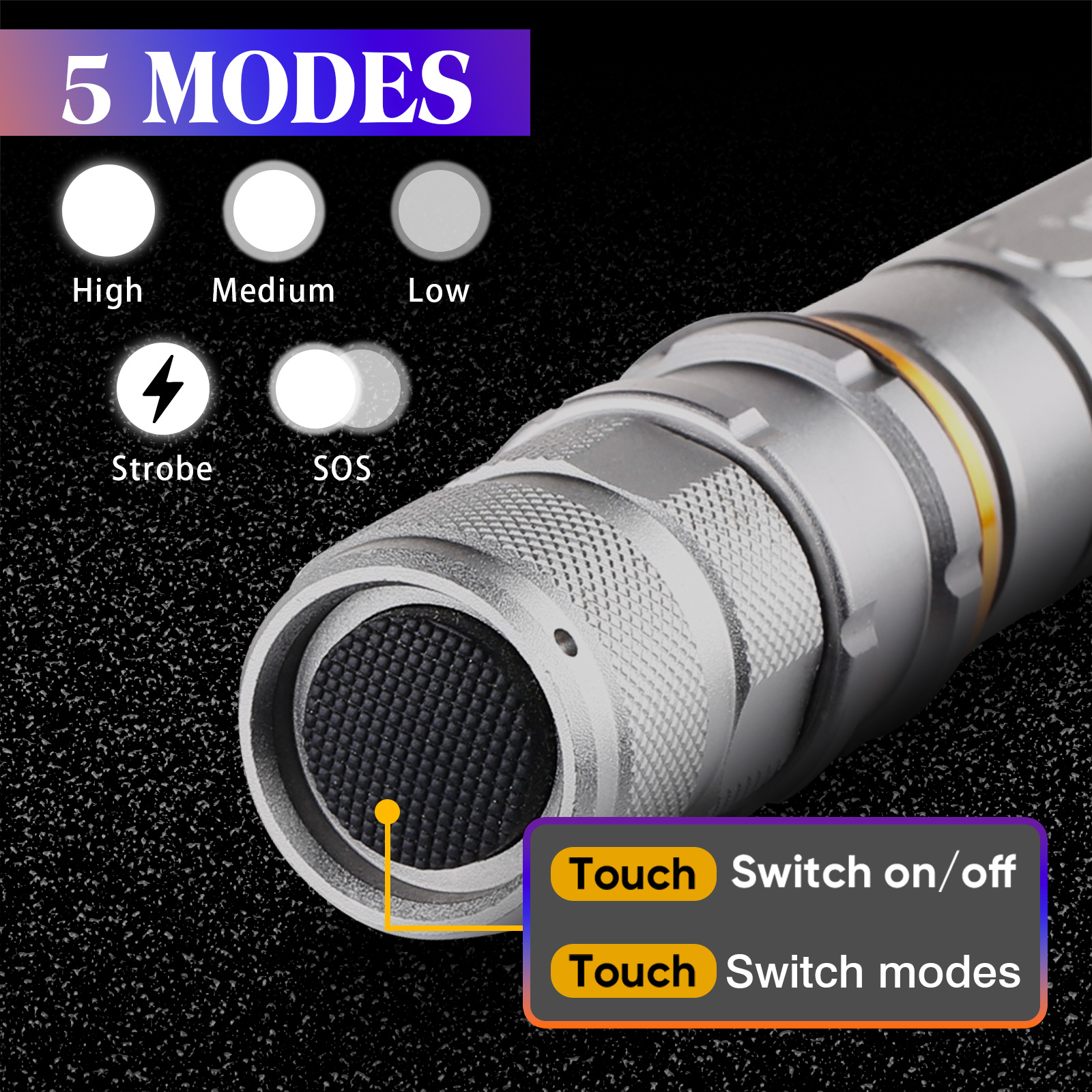 Wholefire LED Flashlight Rehcargeable 5Modes LED Flashlights Adustable Focus Flash Light with Battery & Charger for Outdoor/Camping/Hiking