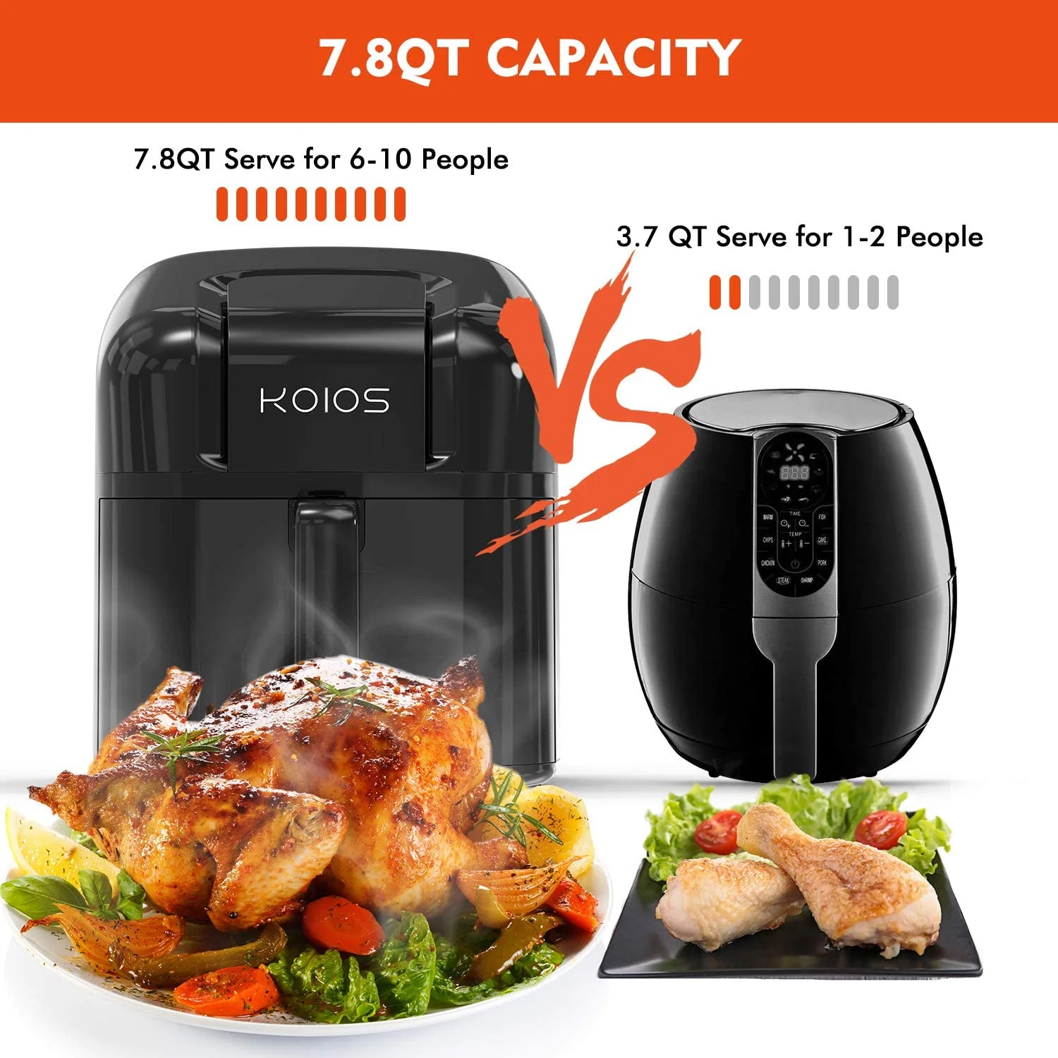 KOIOS Air Fryers Oven, Max XXL 7.8-Quart Dehydrator, 1800-Watt 4*6 Presets for Air Frying, Roasting, Reheating, Ergonomic Touchscreen, Oil-less, ETL