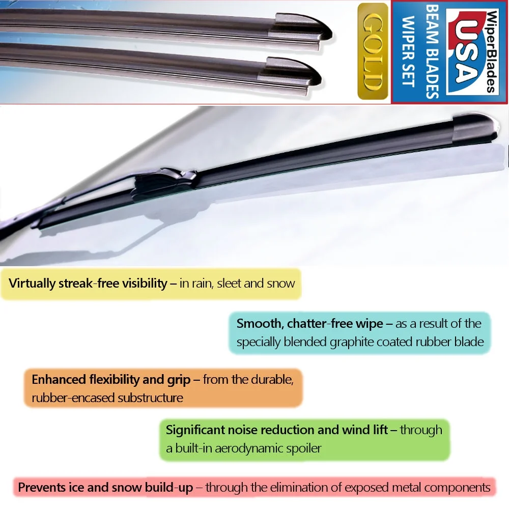 2021 Hyundai Kona compatible Beam Wiper Blades Wipers WBUSA (Set of 3) w/Rear Wiper