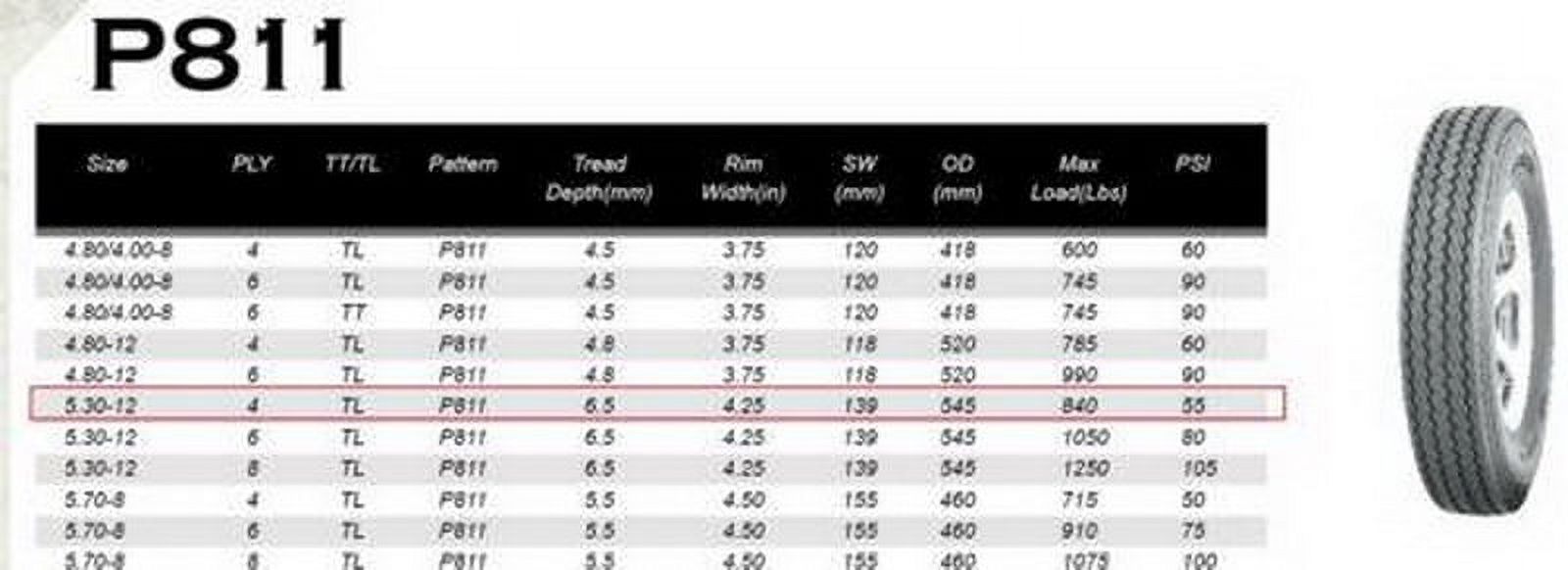 BMTBUY qty2 Trailer Tires & Rims Tubeless 4 Lug Wheel White Spoke 4 Ply 5.30-12