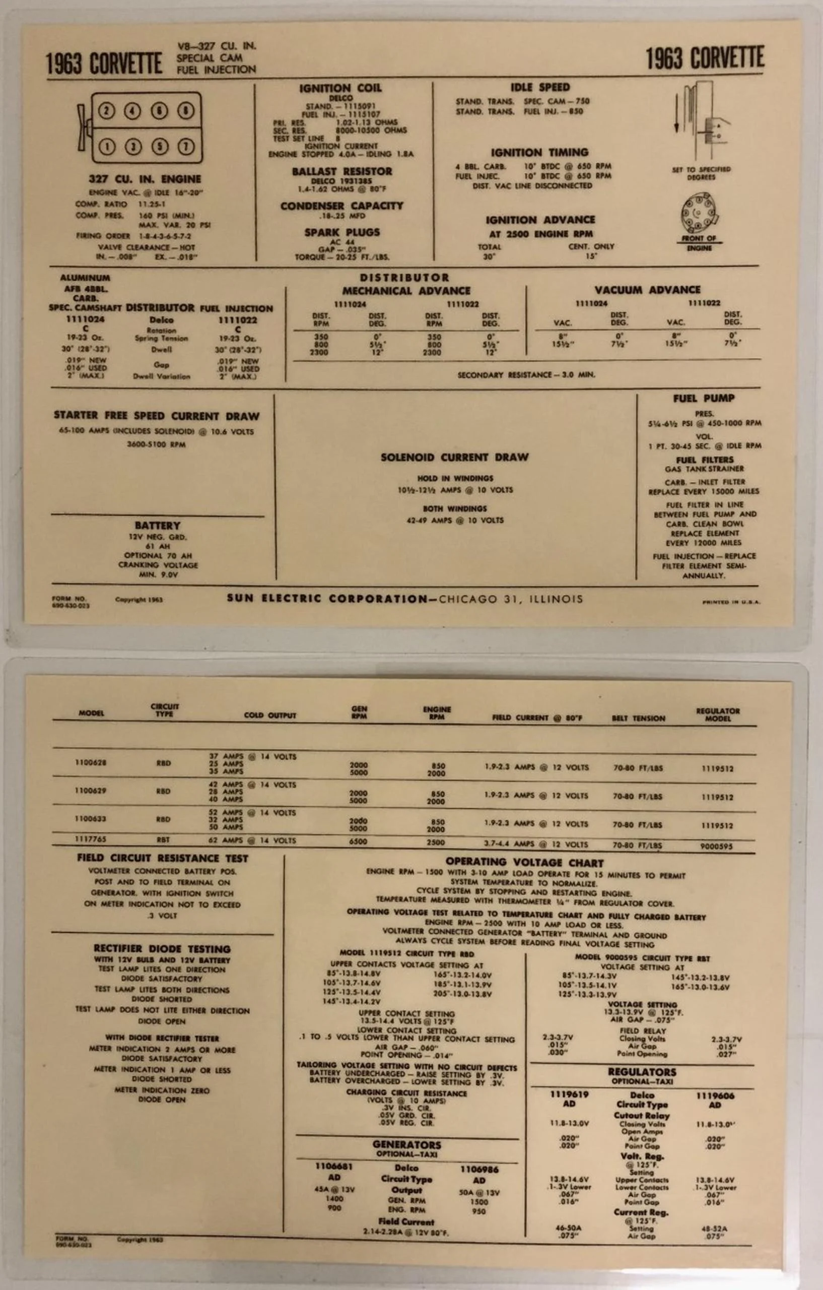 1963 Corvette L84 Fuelie Spec Sheet By Sun LIT-L-84