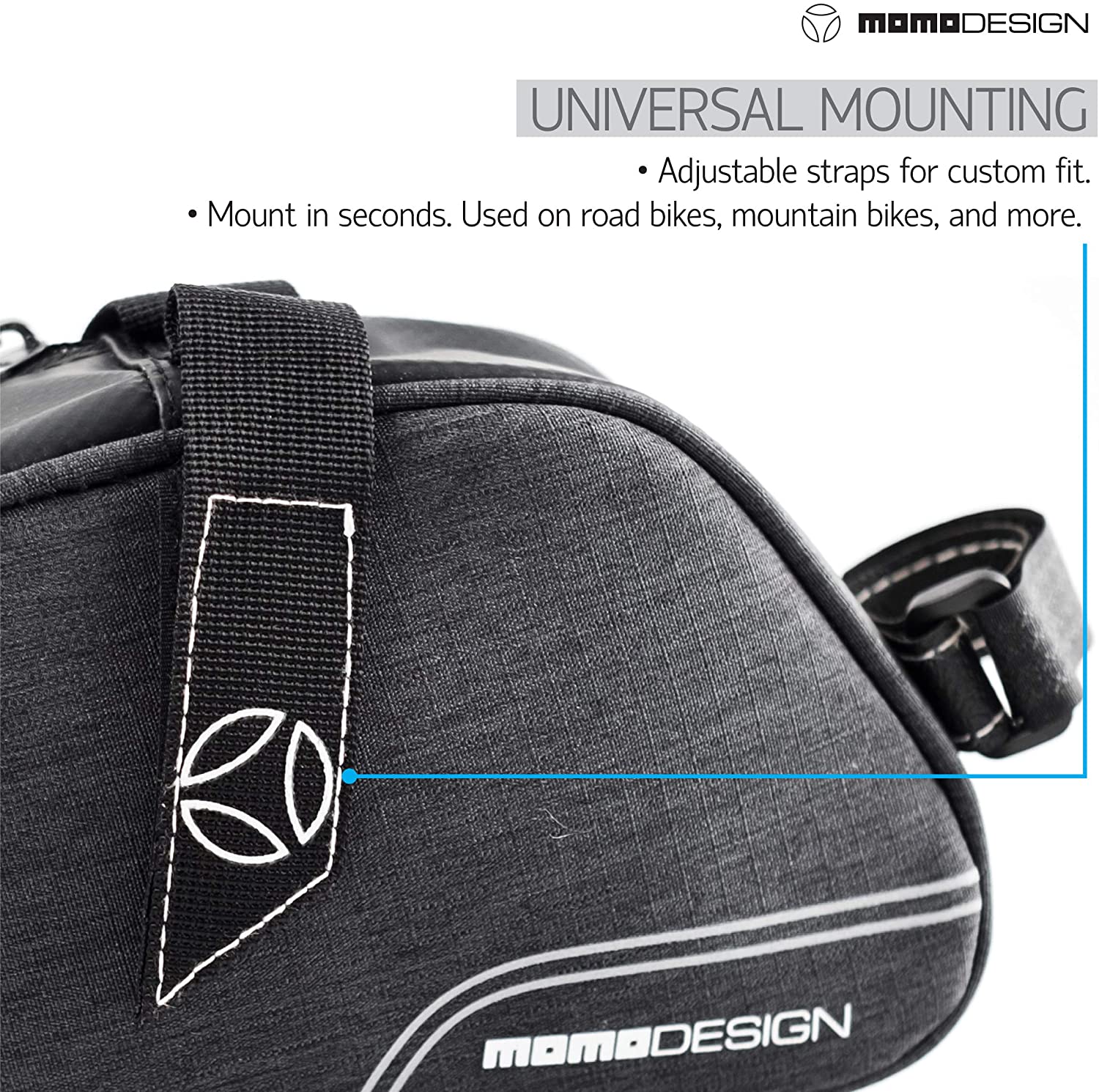 MOMODESIGN Bike  Saddle Bag with Light  Weather Safe  Perfect for Storage  Led Tail Light & Reflective Design  Capacity of 0.8 L