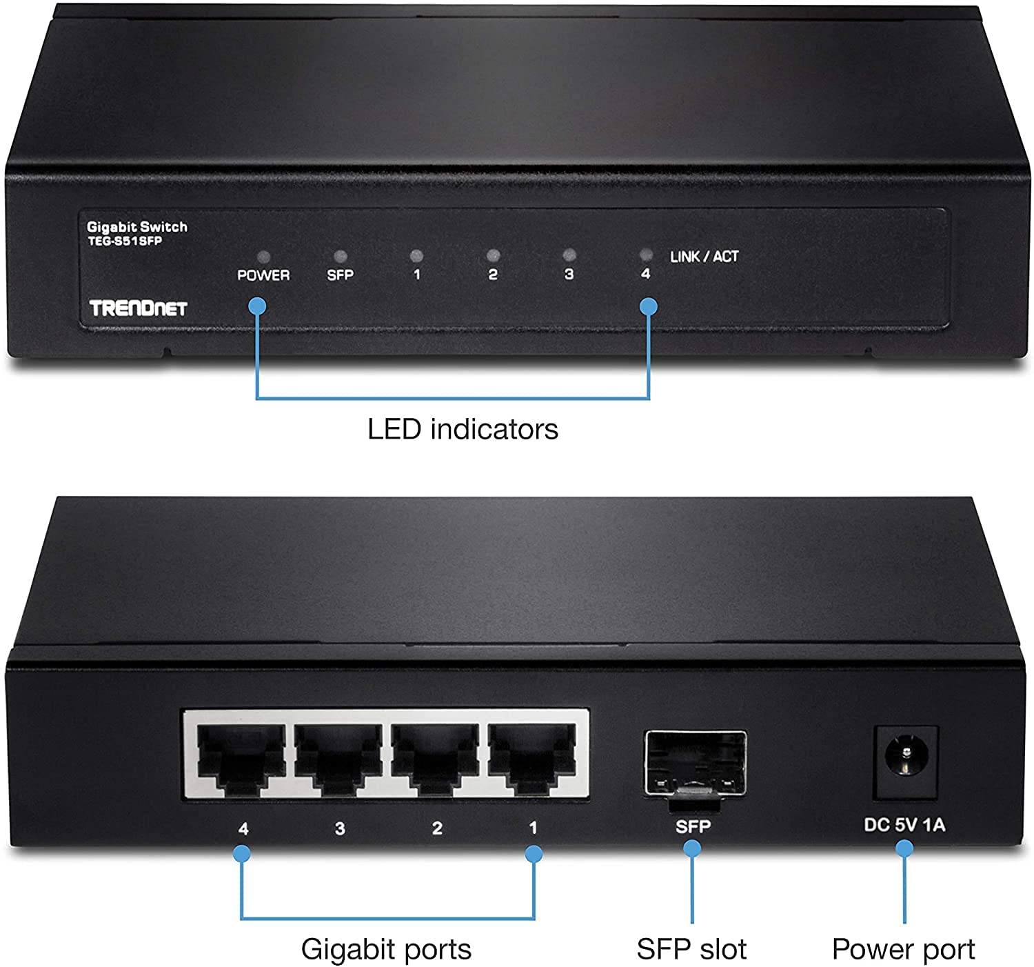 4-Port Gigabit Switch with SFP Slot, TEG-S51SFP, 10 Gbps Switching Capacity, Fanless, 802.1p QoS, Rear Facing Ports, Metal Housing, Network Ethernet Switch, Lifetime Protection, Black