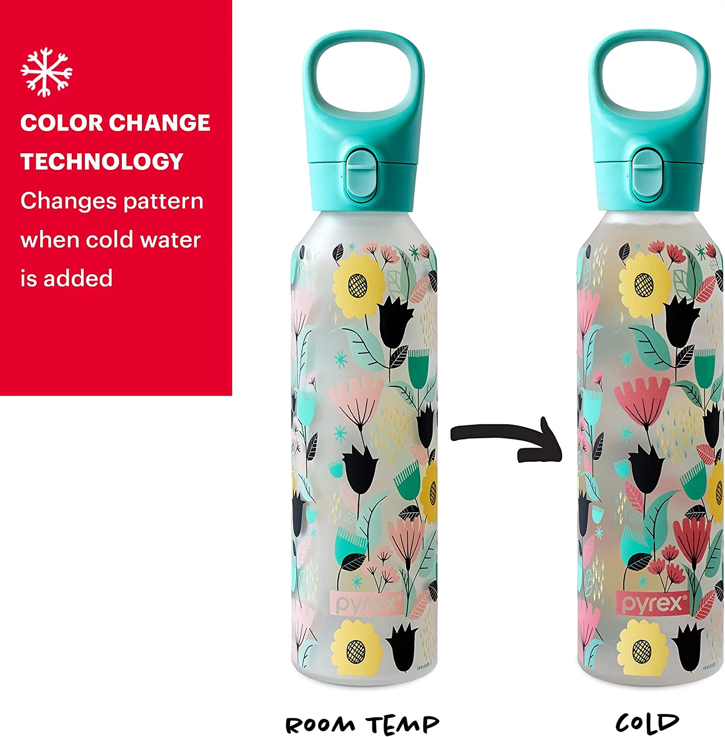 Pyrex | 17.5 Oz Color Changing Glass Water Bottle | Reusable and Leakproof Textured Glass Bottle | BPA Free Silicone Coating | Florals Bold