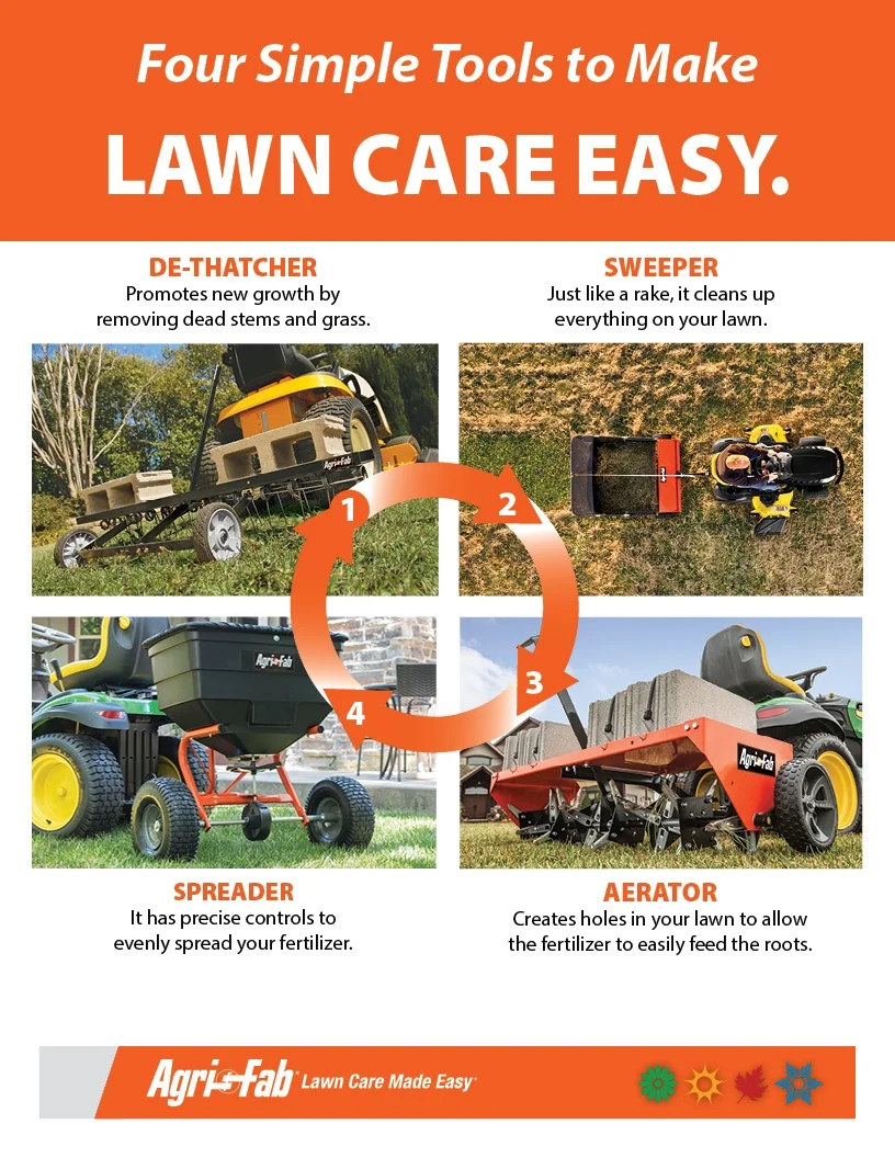 Agri-Fab, Inc. 26 Cu.Ft. Capacity Tow Behind Lawn Sweeper Model #45-0546