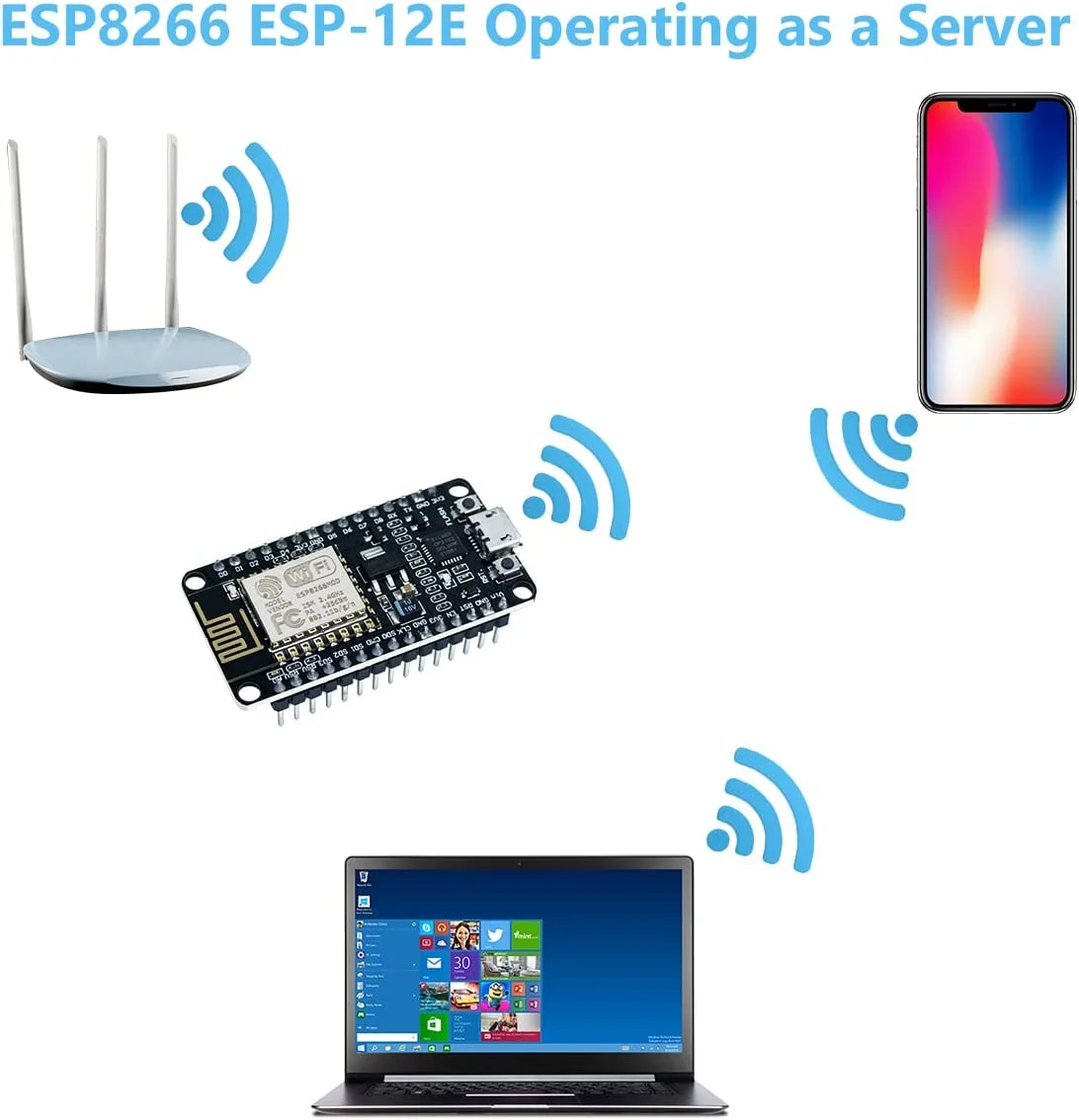 3Pcs ESP8266 NodeMCU CP2102 ESP-12E Wireless WiFi Module Internet of Things Development Board Compatible