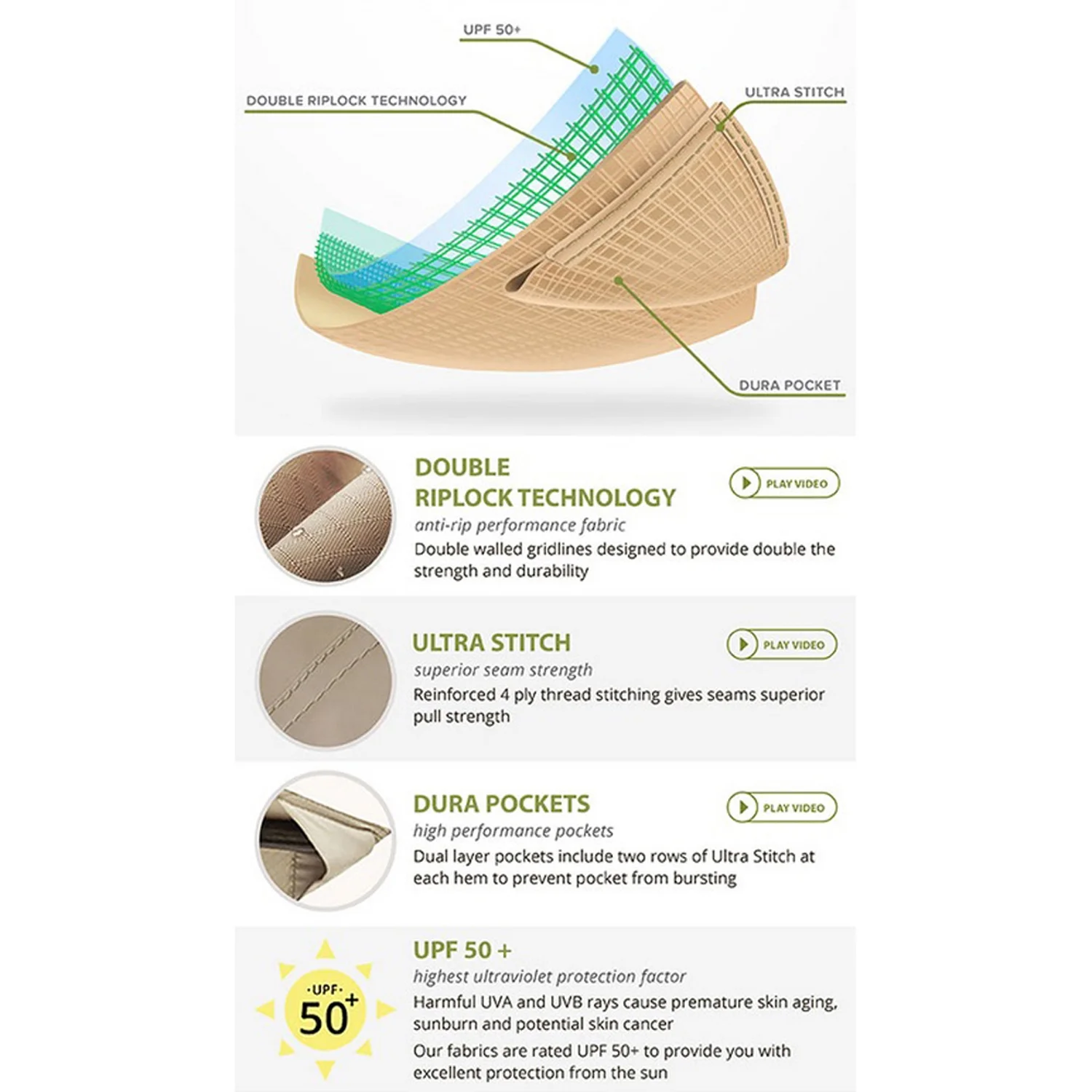 Garden Winds Replacement Canopy Top Cover Compatible with ABCCANOPY 10x10 Gazebo - Riplock 350