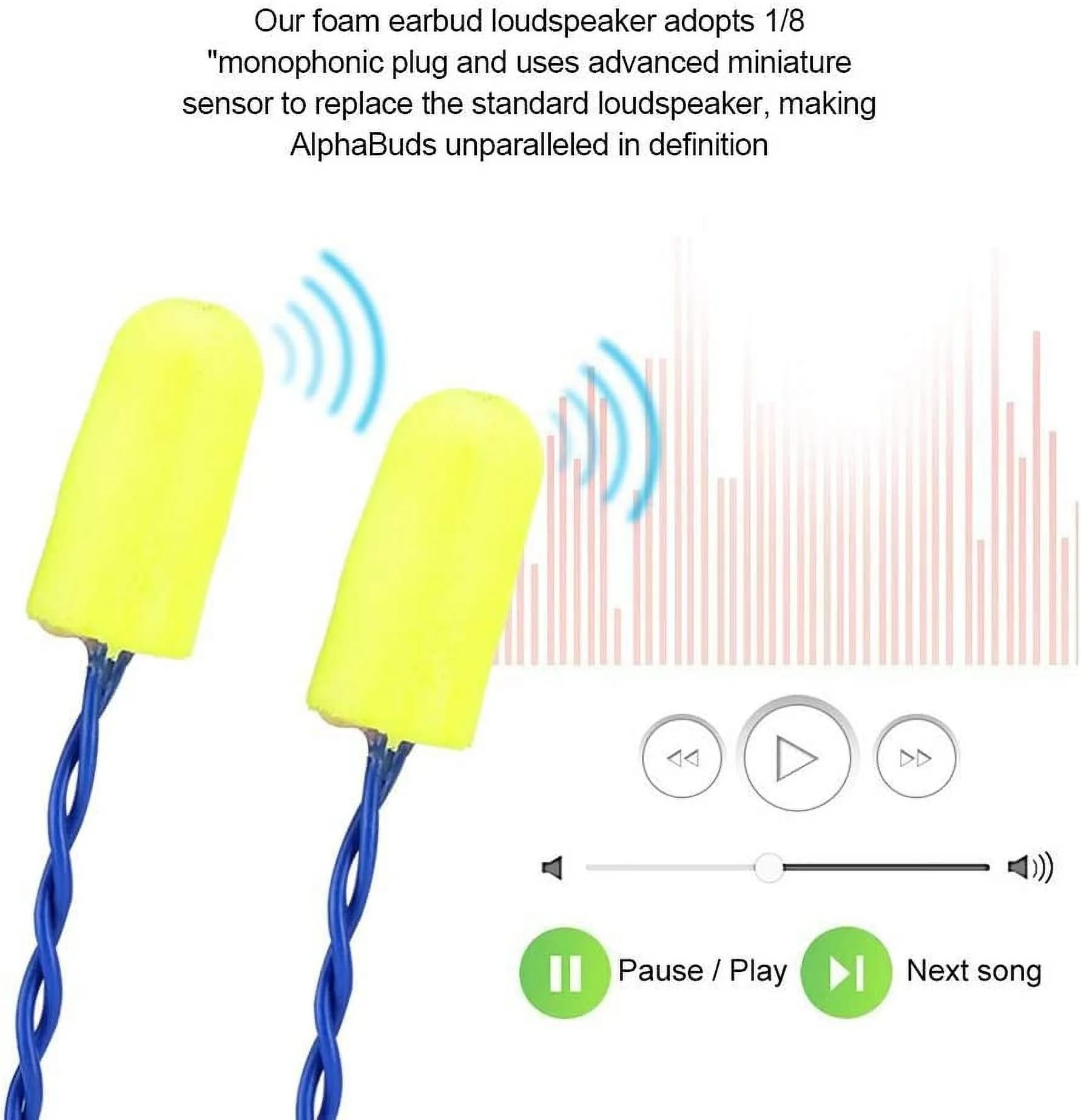 Sportsman Foam Earbuds Auto Racing Mini Noise Reduction Foam Earbuds - Ear Mold Mono Racing Speakers - 1/8