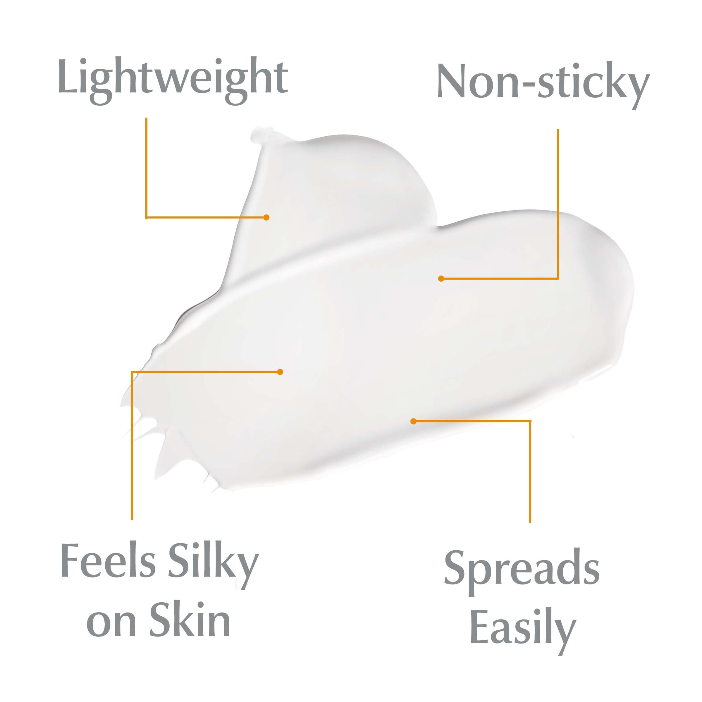 Eucerin Sun Sensitive Mineral Sunscreen Lotion Spf 50 With Zinc Oxide Protection, 4 Fl Oz Tube.