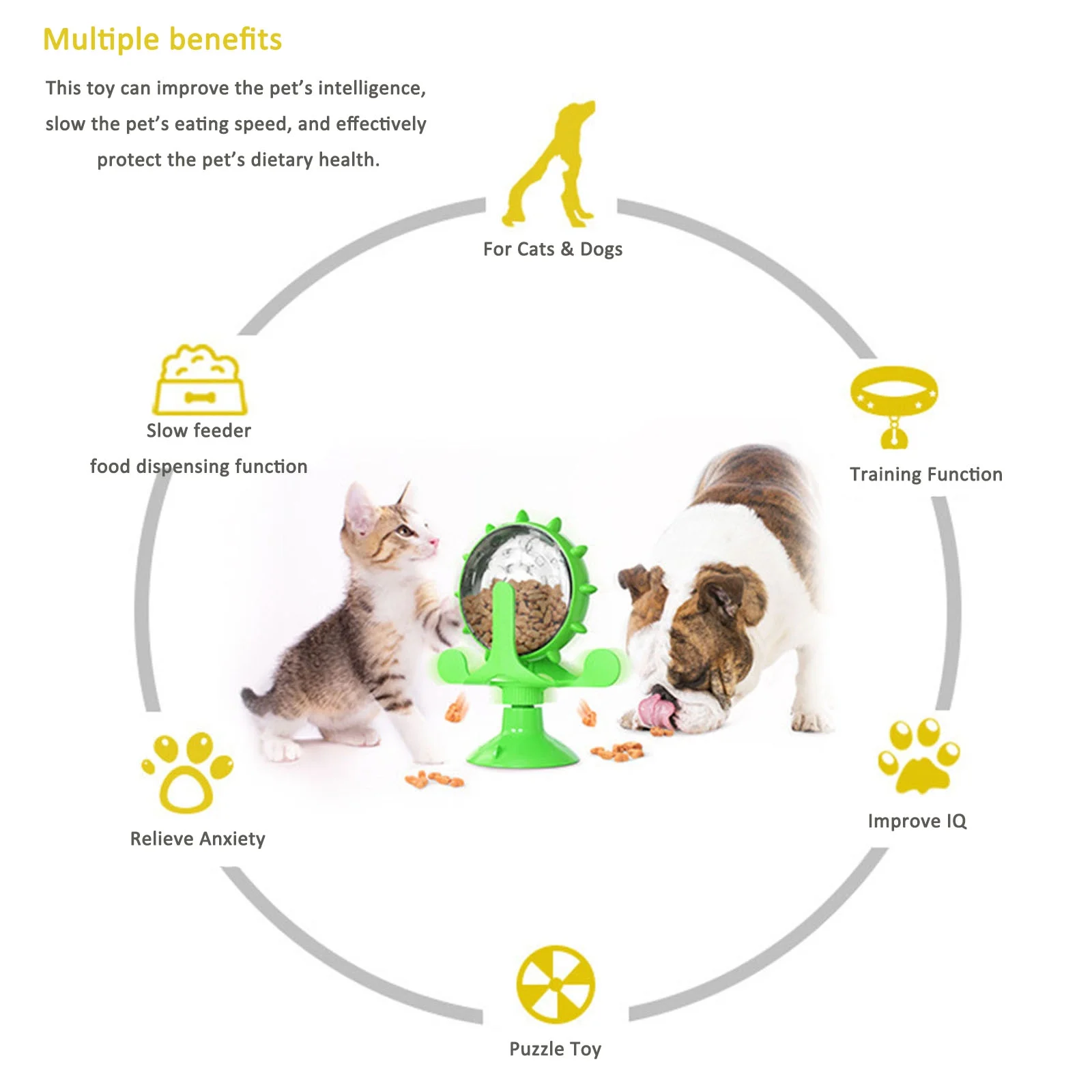 Cat&Dog Pet Leaking Feeder Toy, Ferris Wheel Food Dispensing Pet Toy for Cat and Dog Slow Feeder, Food Spinning Windmill 360 Degrees Rotating Interactive