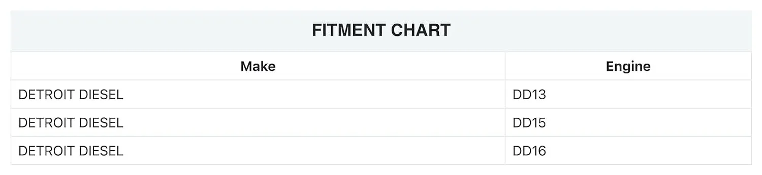 Cyber Mechanical New OE Upstream Nitrogen Oxide Sensor Inlet NOx Sensor for 5WK9 7338A Detroit DD13 DD15 DD16 Mercedes-Benz DDE Freightliner DDEC Cascadia Western Star 2012-2022 0101532228 A0101532228