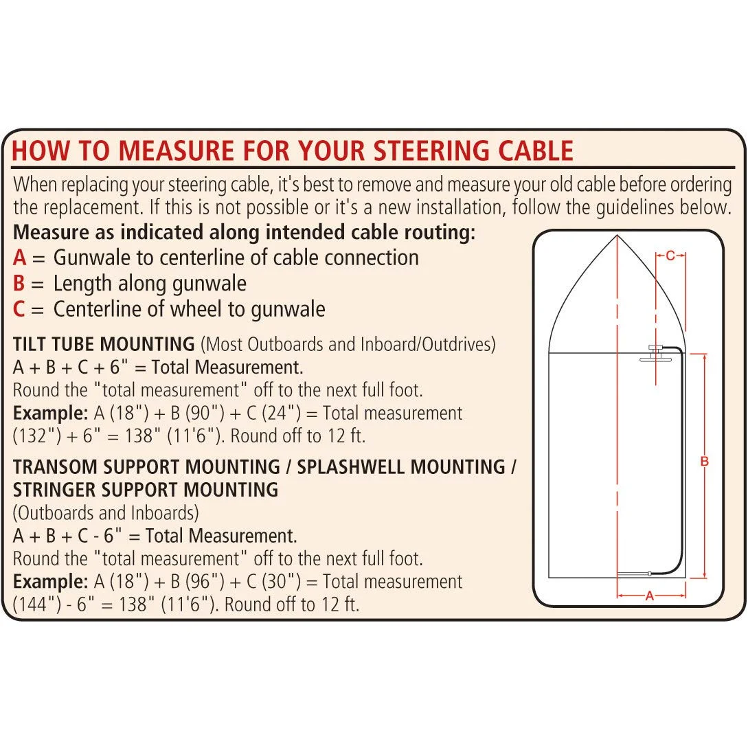 SeaStar Solutions The Rack Steering Kit, Single