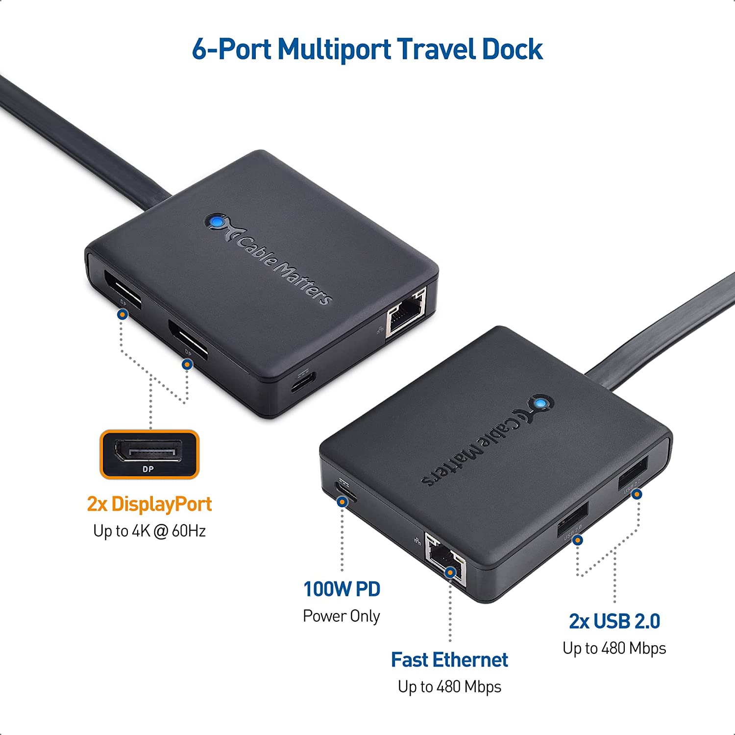 Cable Matters Dual Monitor USB C Hub (USB C Dock) with Dual 4K DisplayPort, 2X USB 2.0, Ethernet, and 100W Charging - Thunderbolt 4 / USB4 / Thunderbolt 3 Port Compatible for Windows and Linux