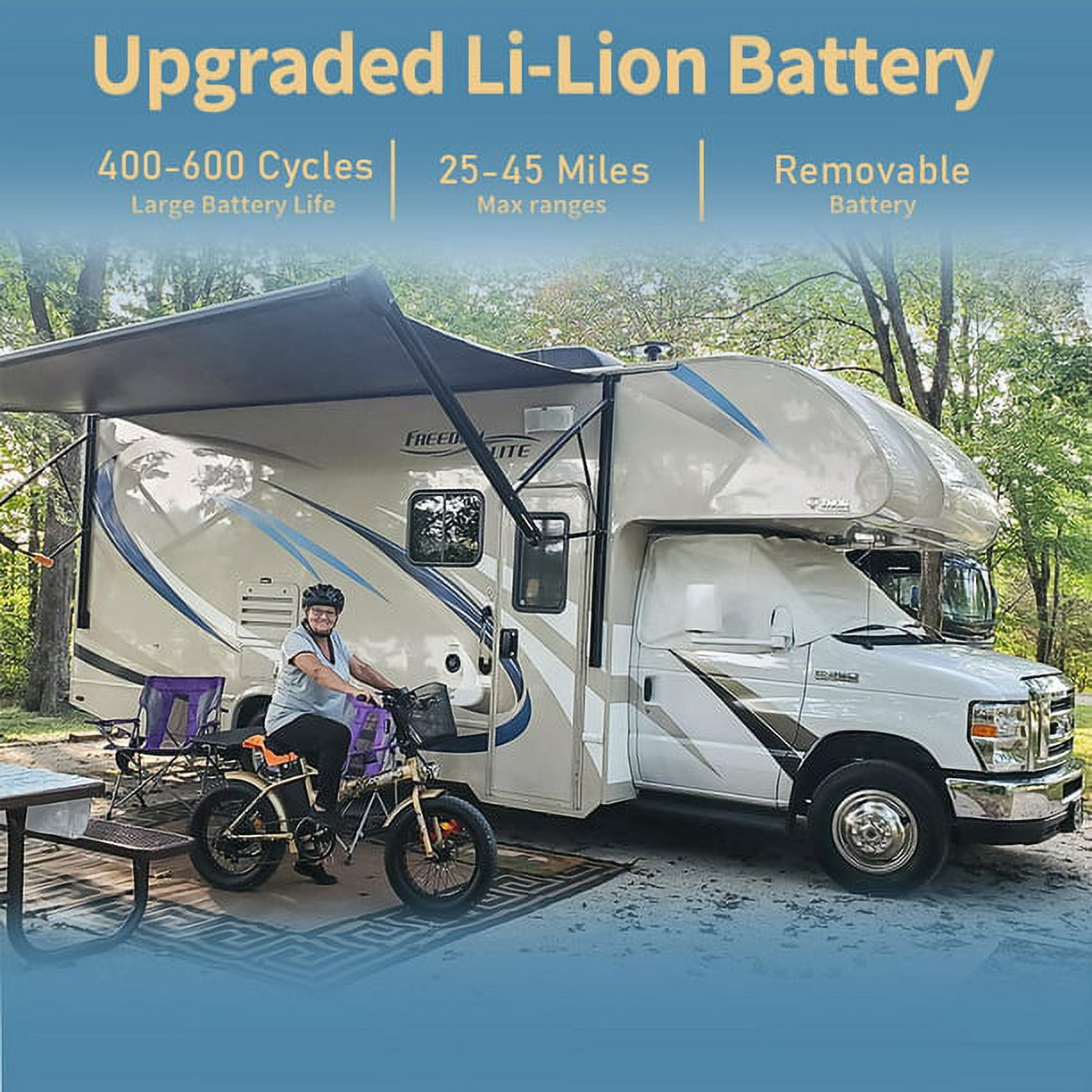 ECOTRIC 20 Inch Fat Tire e-Bike 500W 48V Foldable frame Pedal Assist Commute Bike 7 Speed A-E516646