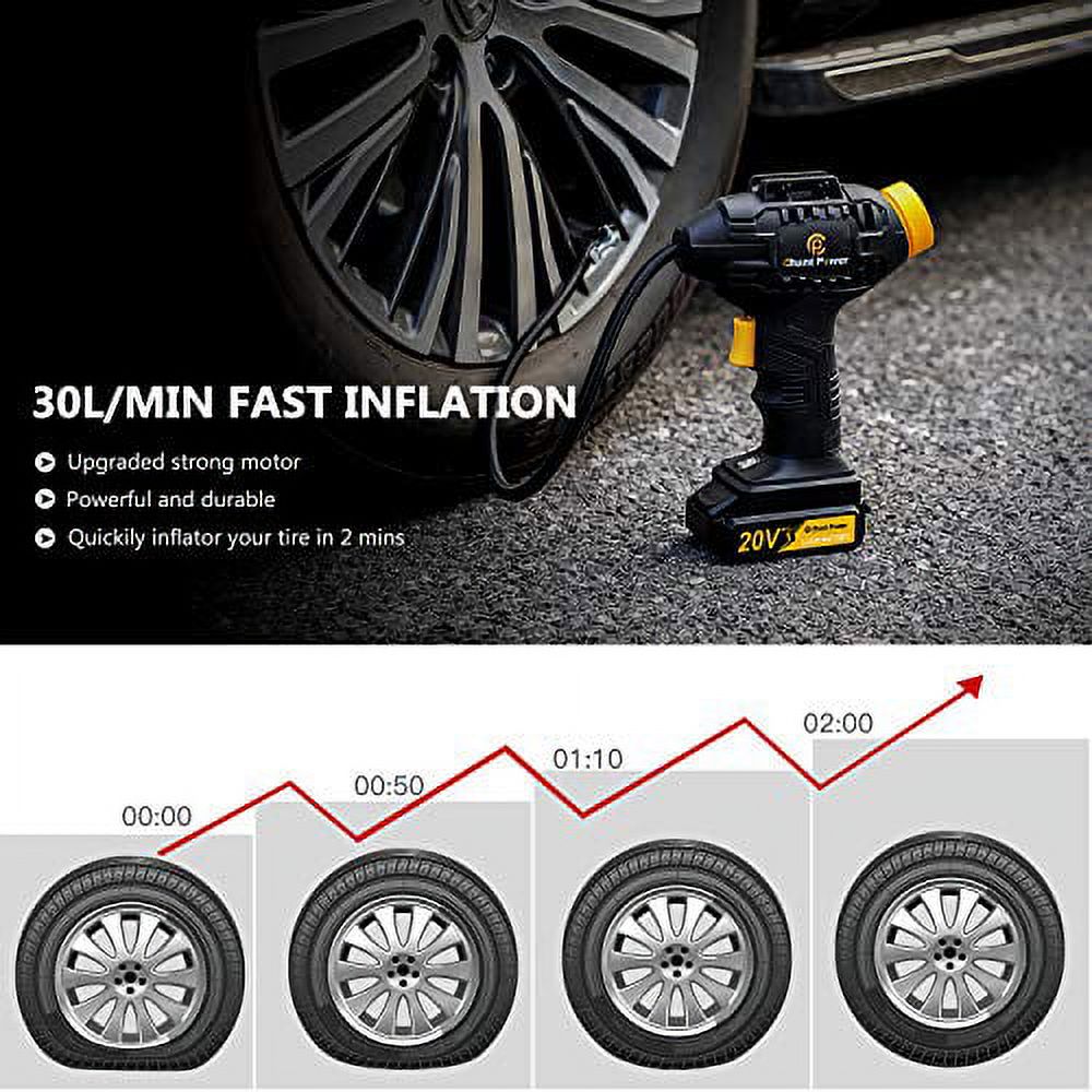 Tire Inflator Air Compressor, 20V Cordless Tire Pump with Digital Pressure Gauge, AUTO-OFF Function, 12V Car Power Adapter for Car Tires, Bicycle, Motorcycle, Balls, C P CHANTPOWER