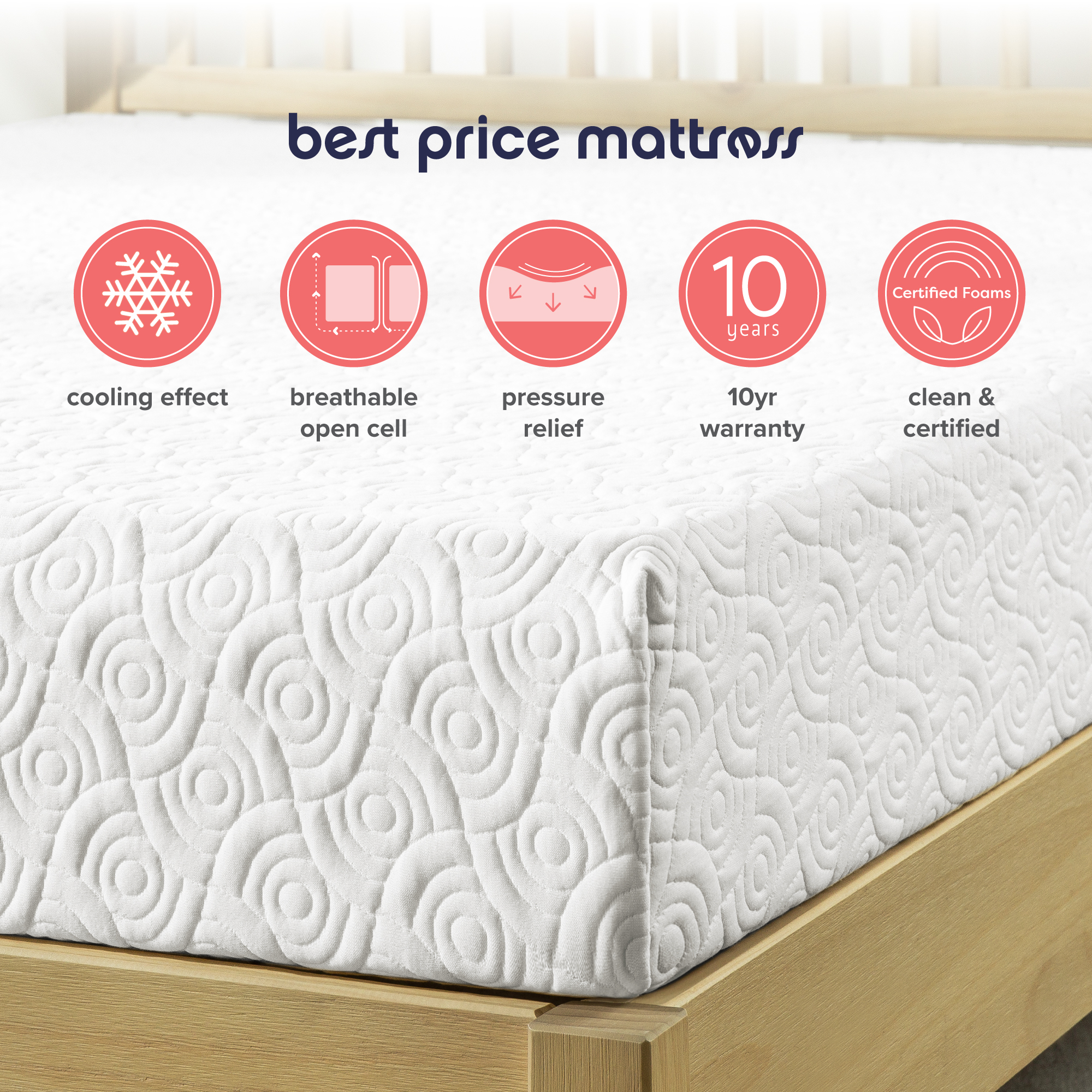 Best Price Mattress 7