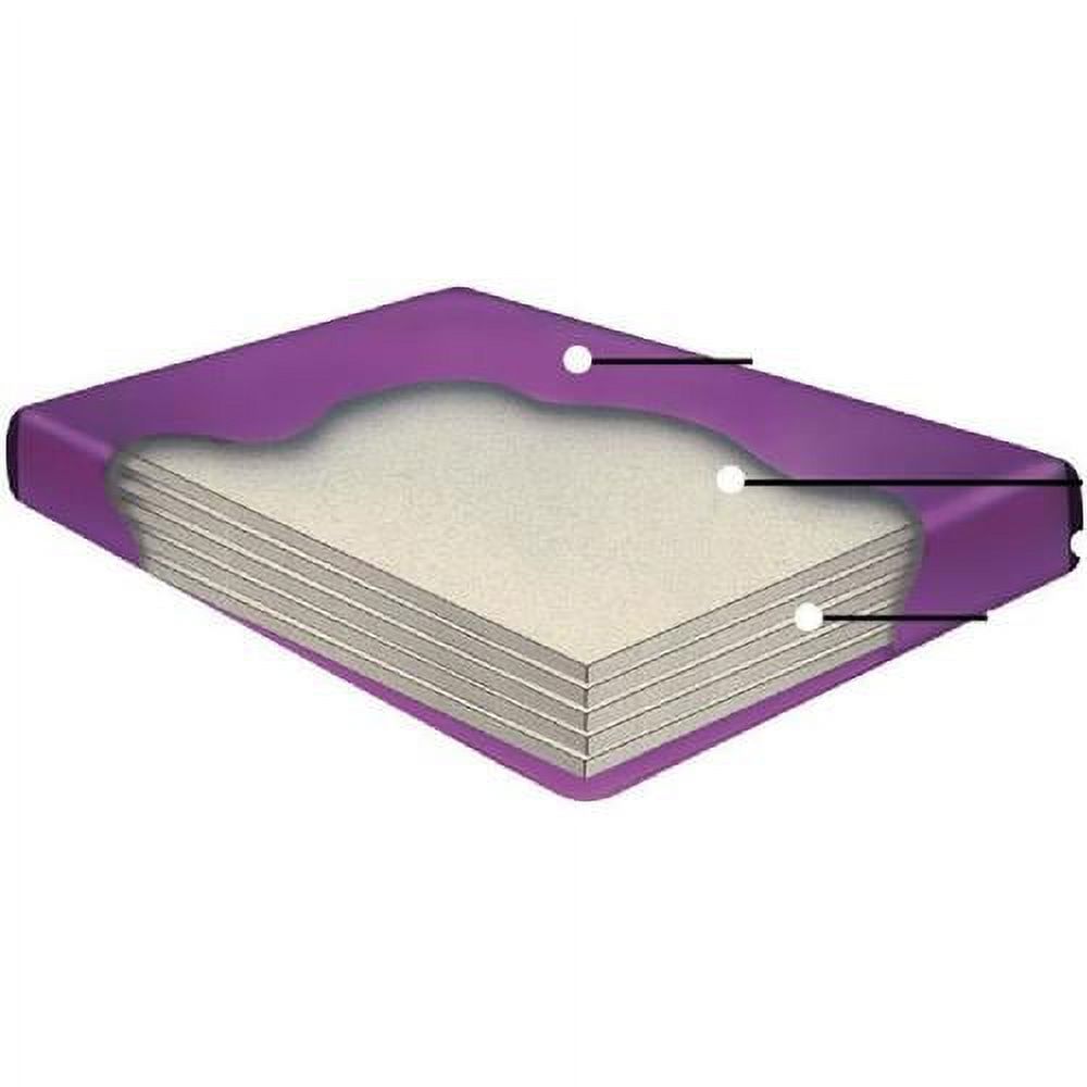 WAVELESS WATERBED Mattress (California King 72X84 Tranquil5)