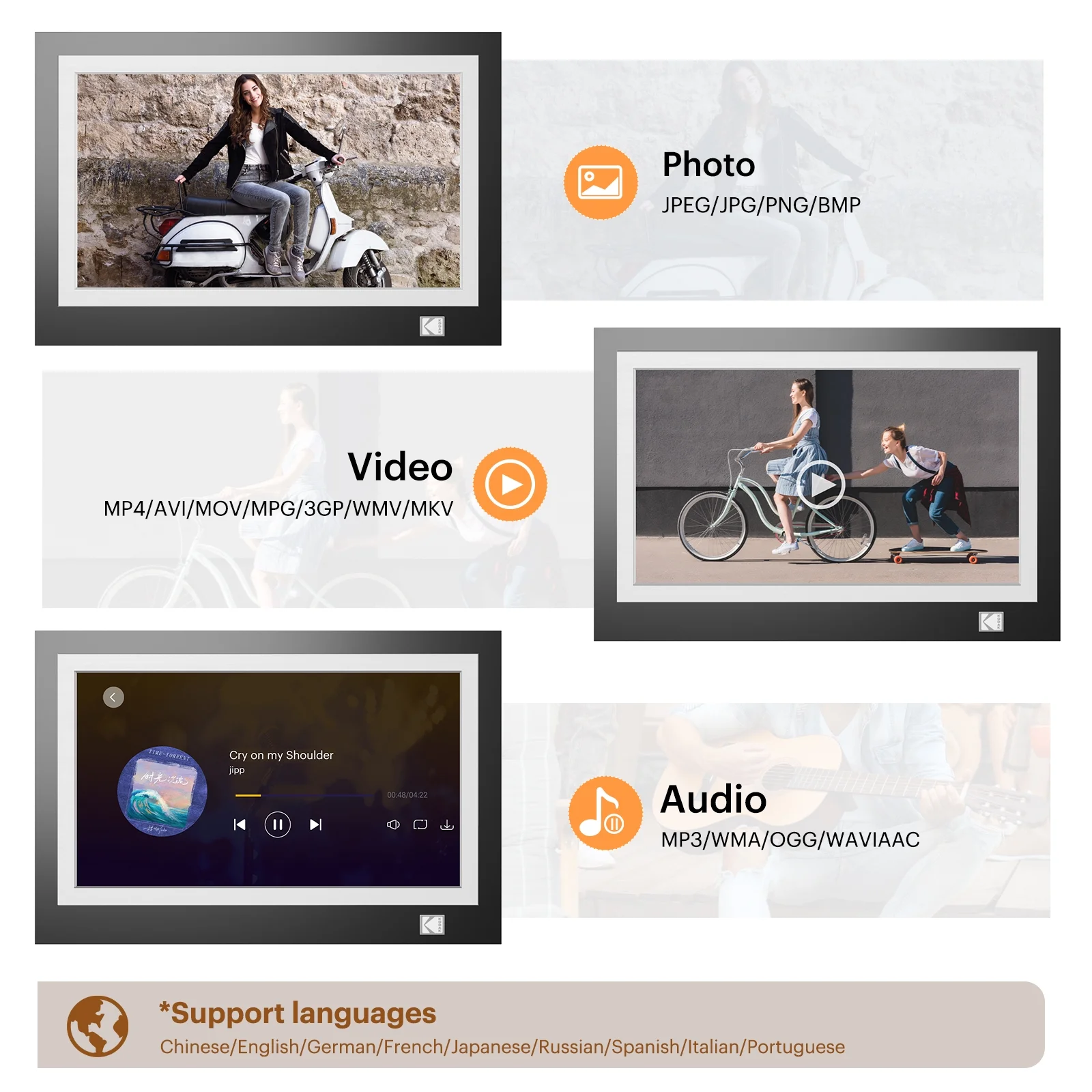 KODAK FHD Digital Photo Frame，11.6-inch Wood Tone Frame with Wi-Fi Enabled，Black