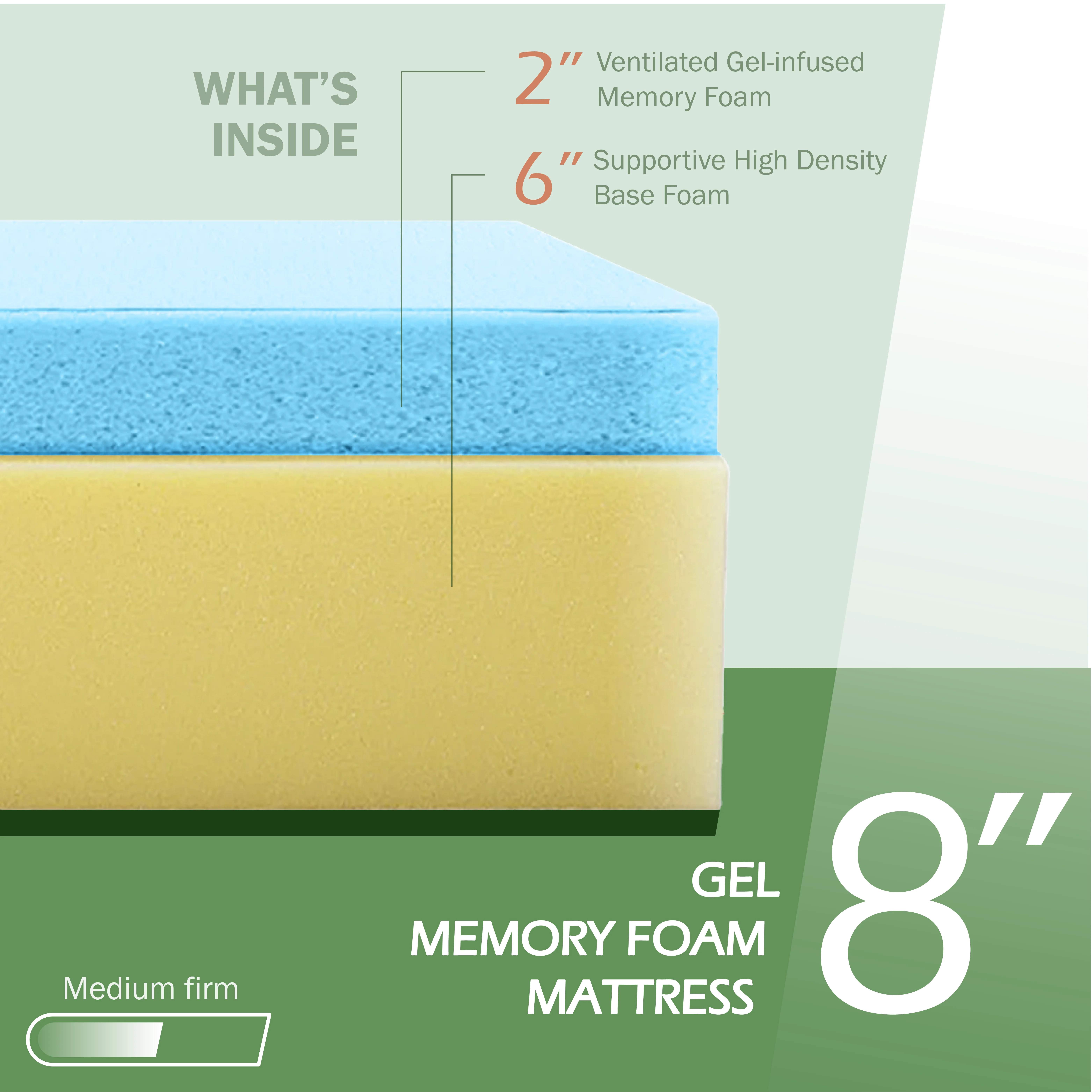 Furniture of America Eastern King Leatherette Bed with 8-Inch Mattress, Espresso (Assembly Required)