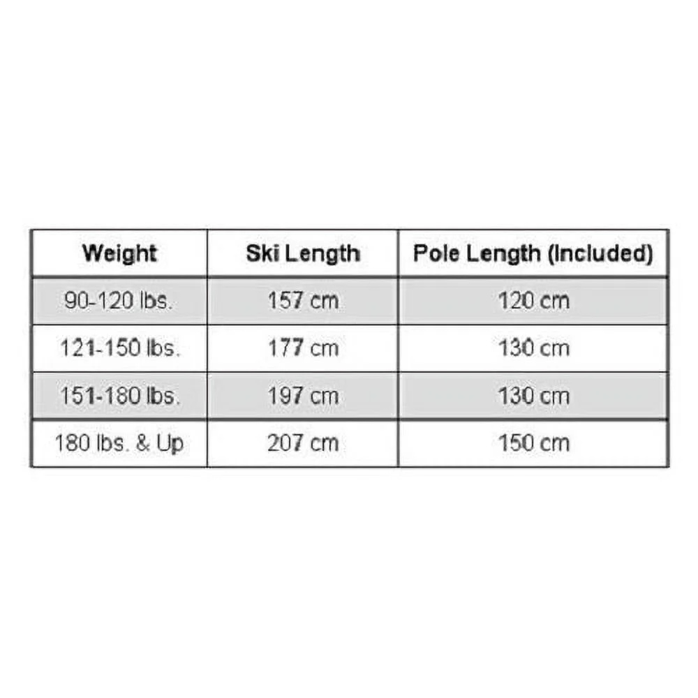Whitewoods 75mm 3-Pin Cross Country Ski Package, 177cm (for Skiers 121-150 lbs.)