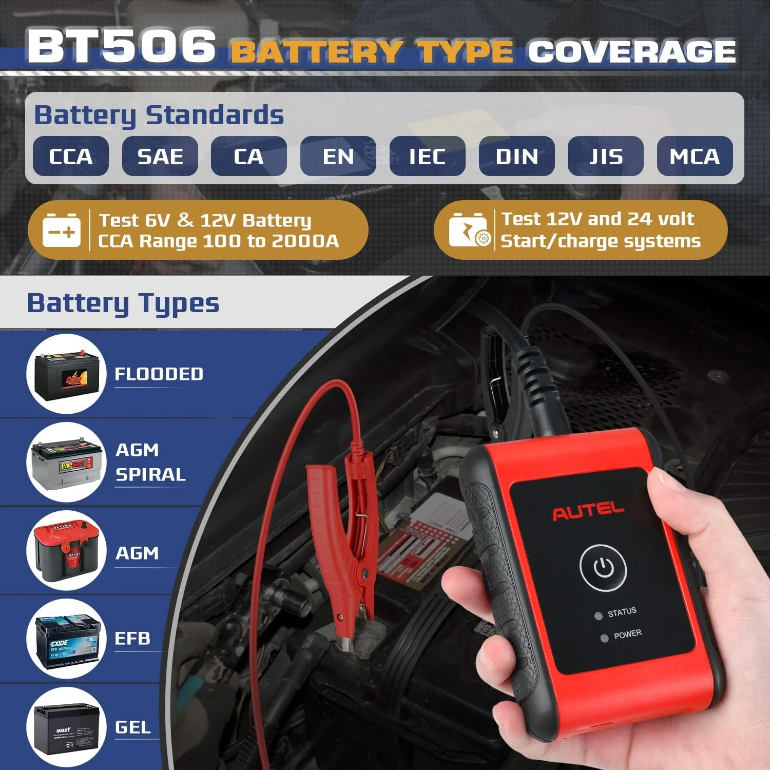 Autel MaxiPRO MP808BT PRO ECU Coding MP808S-BT PRO Diagnostic Scanner Free Gift BT506 Battery Tester (Value$195)  Bi-Directional Control 30+ Services Android 11.0