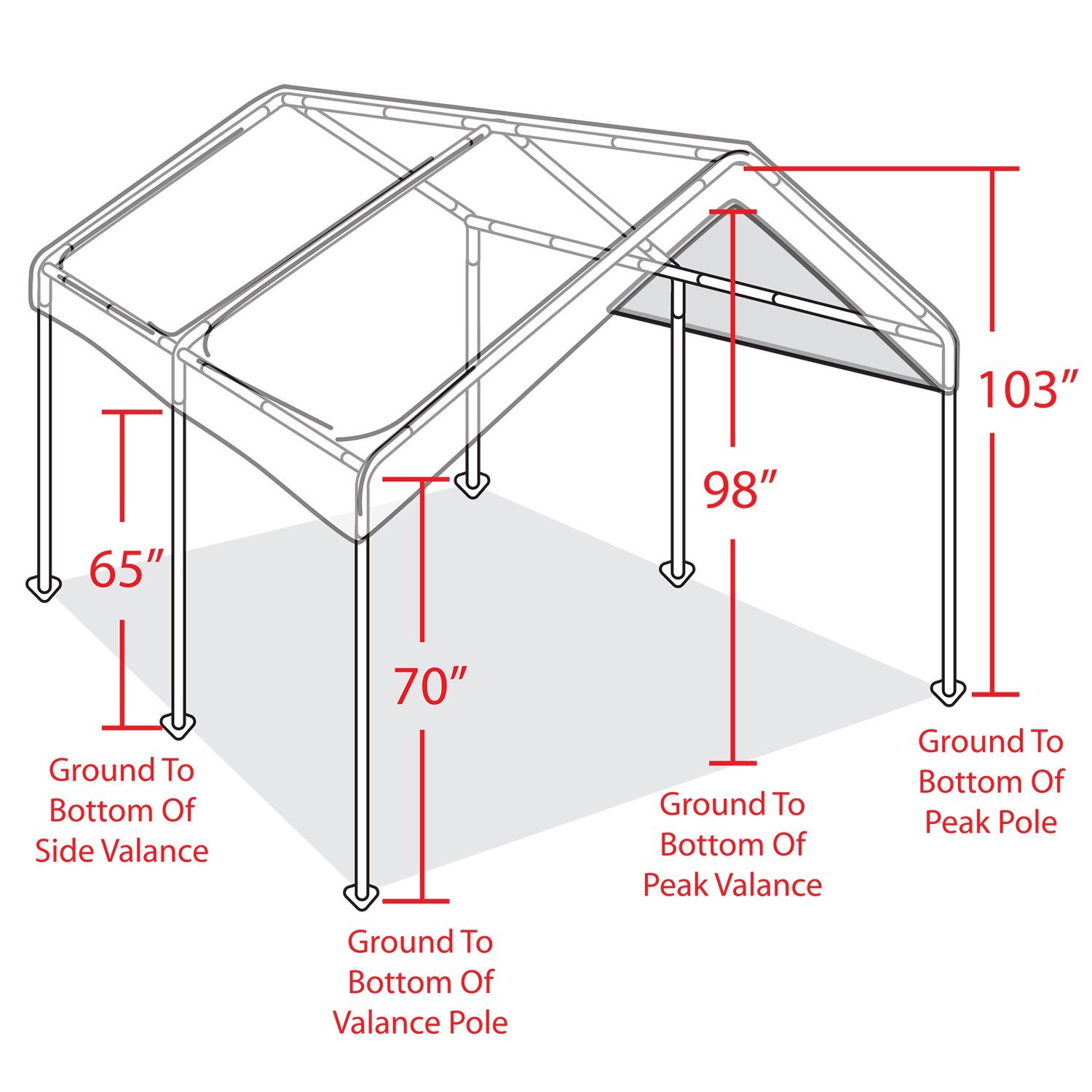 Caravan Canopy 10' x 20' Mega Domain