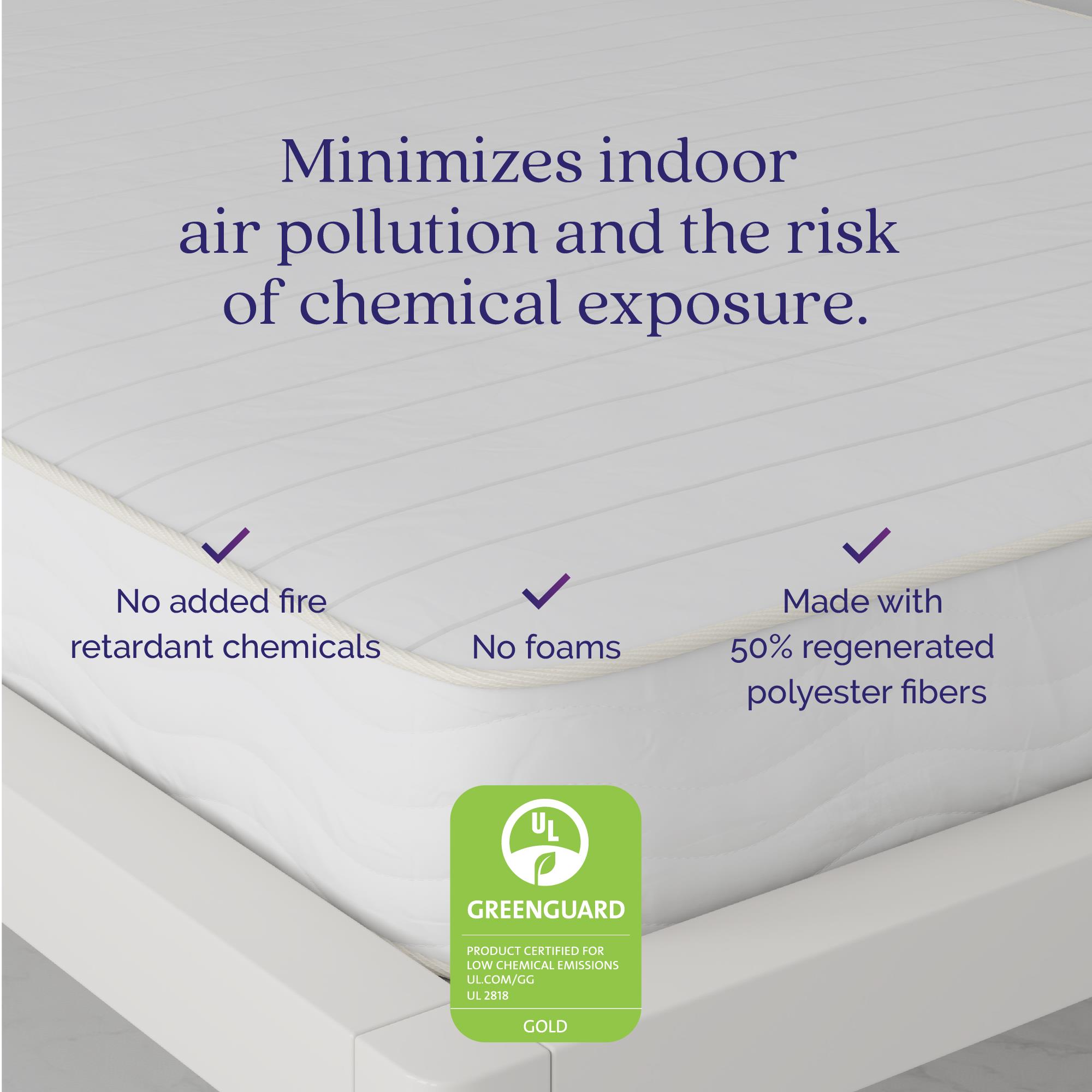 Signature Sleep Tranquil 8'' 2-Sided Pocket Spring Mattress, Full