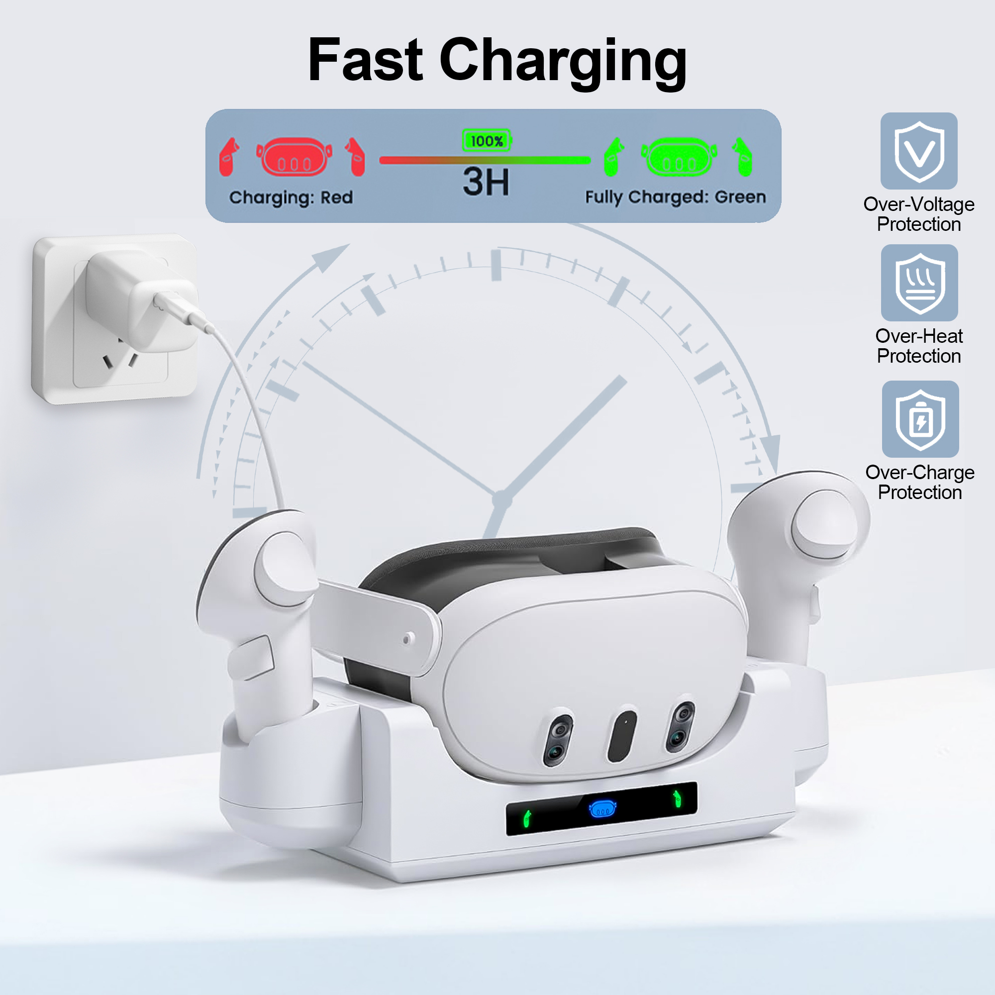 TSV Charging Station Fit for Oculus/Meta Quest 3 Headset and Controller, Wall Mount Charging Dock with 2 Rechargeable Batteries, VR Charging & Storage Stand