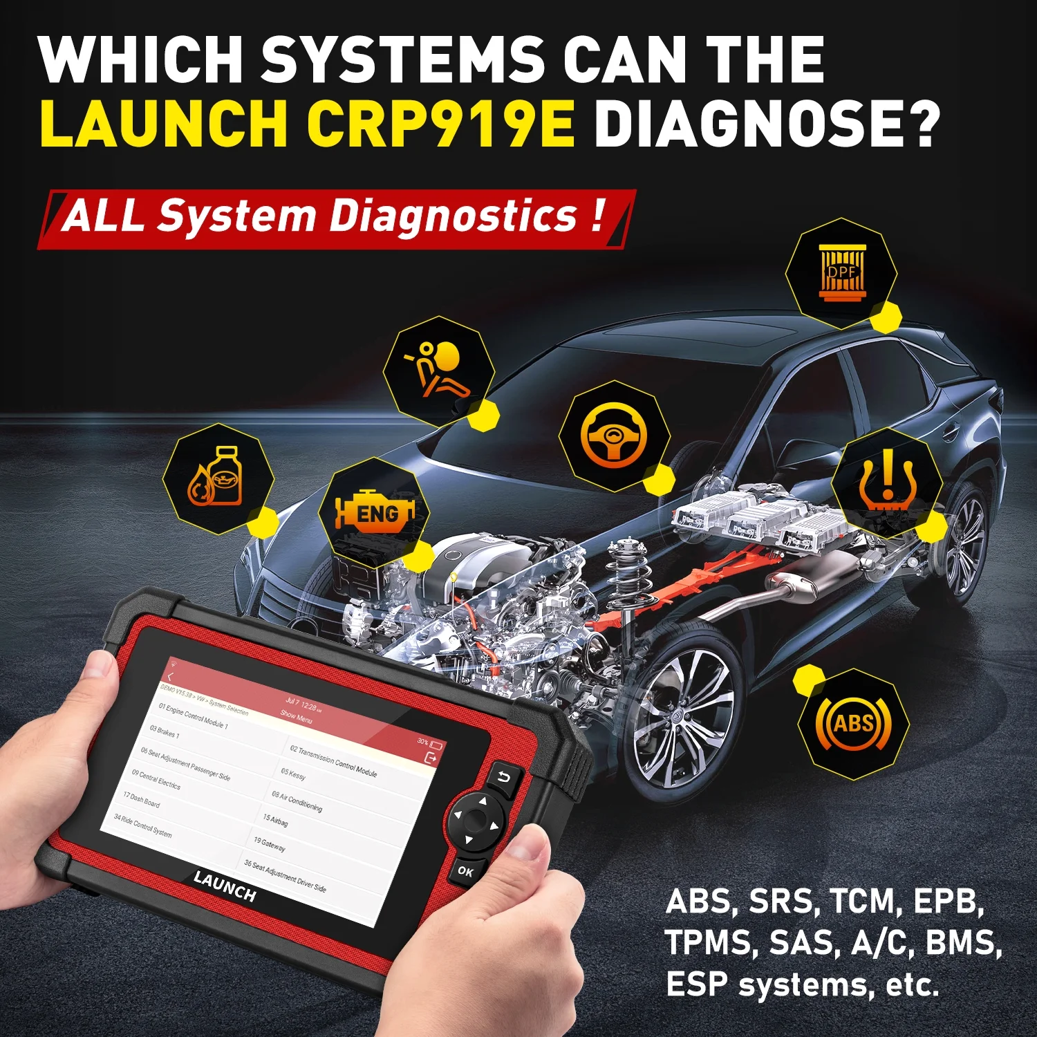 LAUNCH X431 CRP 919E Car Scan Diagnostic Tool OBD2 Scanner Full Systems Diagnosis 2024 ECU Coding Bidirectional ,31+ Services Functions,Supports CANFD/DOIP