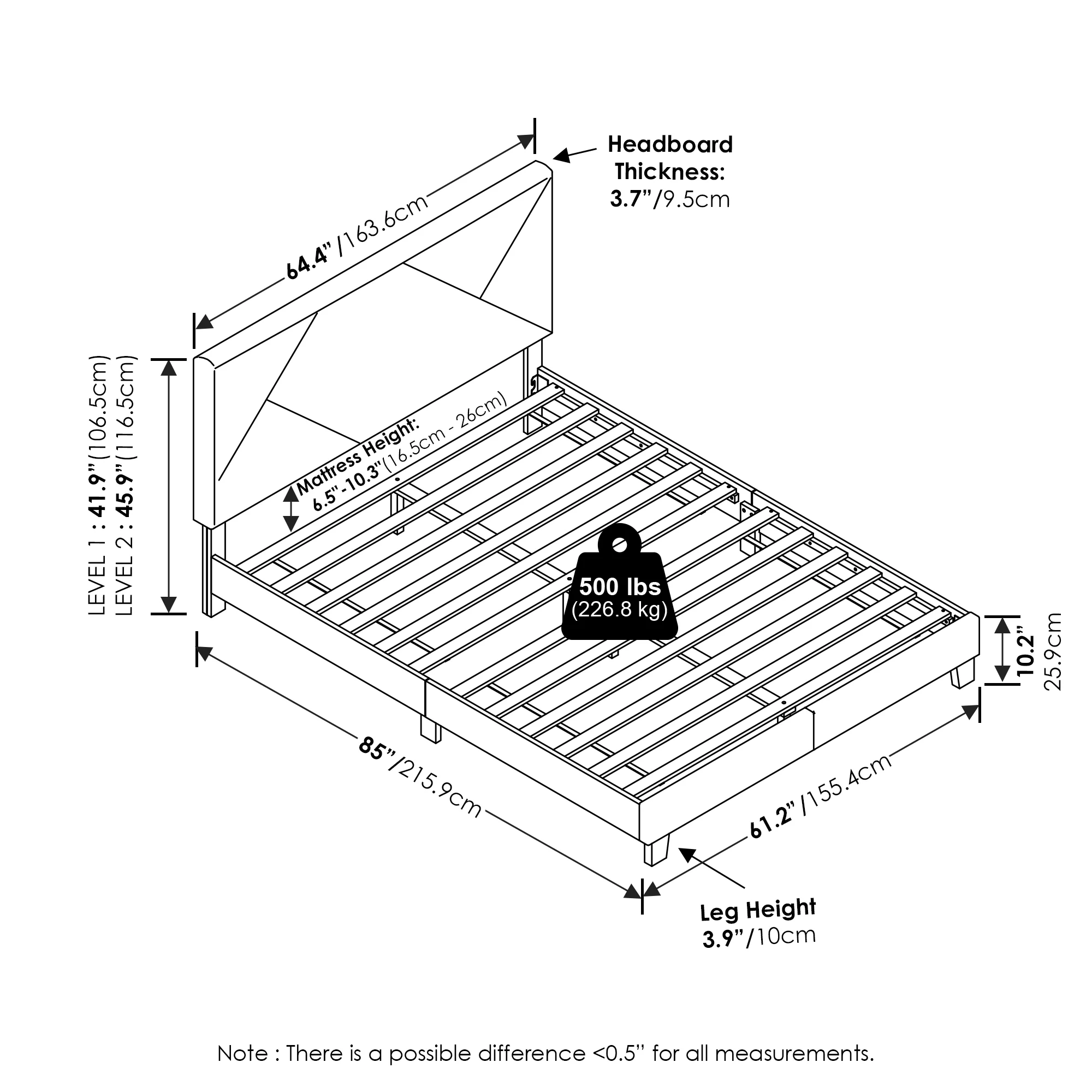 Furinno Skylar Geometric Design Headboard Bedframe, 12PC Slat Style, Glacier, Queen