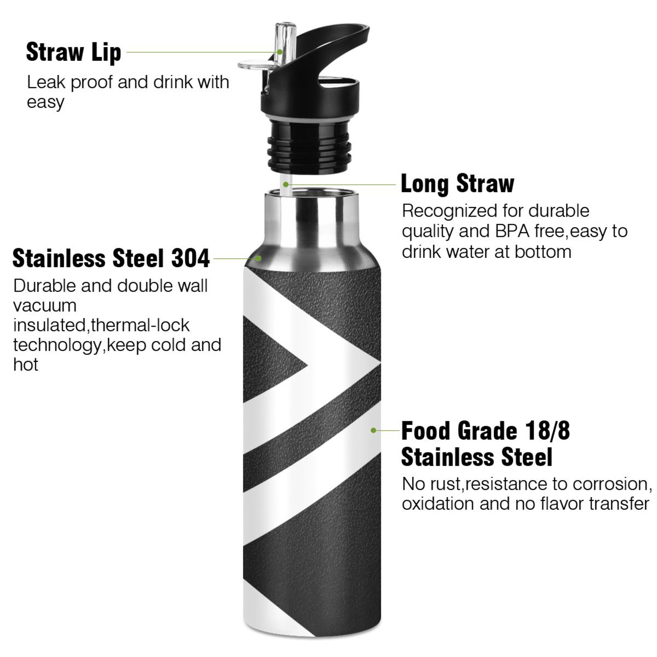 Stainless Steel Water Bottle Black and White with Straw Lid Vacuum Insulated Leak Proof Flask Jug for Gym Travel Sports Cycling Outdoor 20 OZ