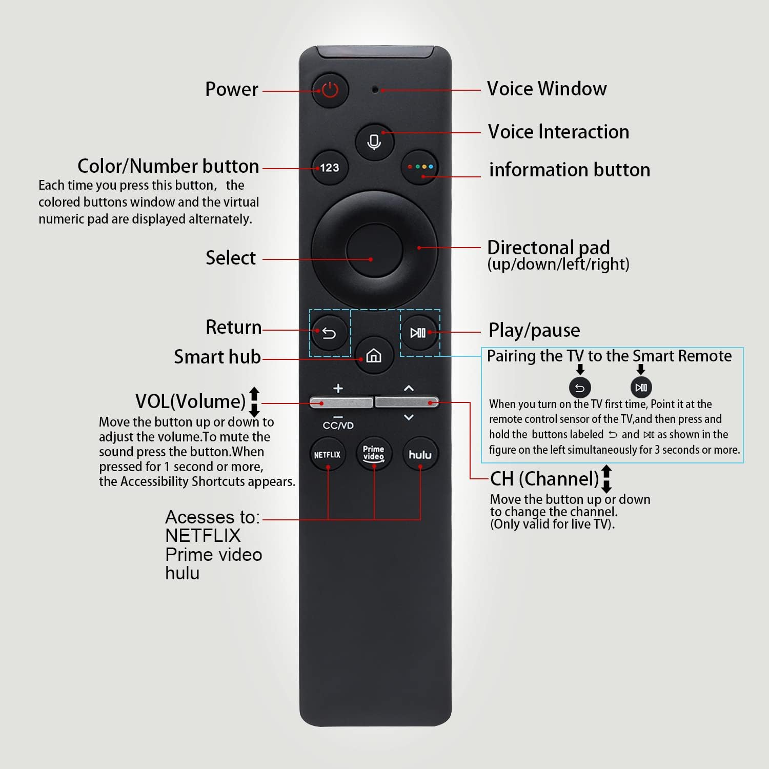 BN59-01312G Voice Remote Control, New Voice Replacement Remote Control BN59-01312G Compatible with Samsung