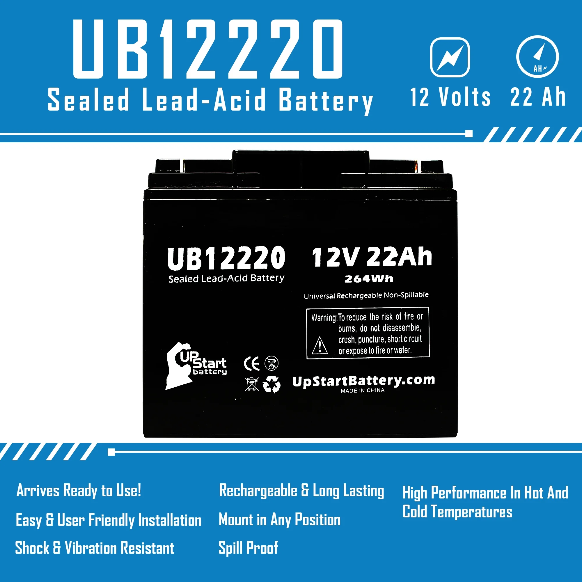 3x Pack - Compatible DYNACELL WP1712 Battery - Replacement UB12220 Universal Sealed Lead Acid Battery (12V, 22Ah, 22000mAh, T4 Terminal, AGM, SLA)