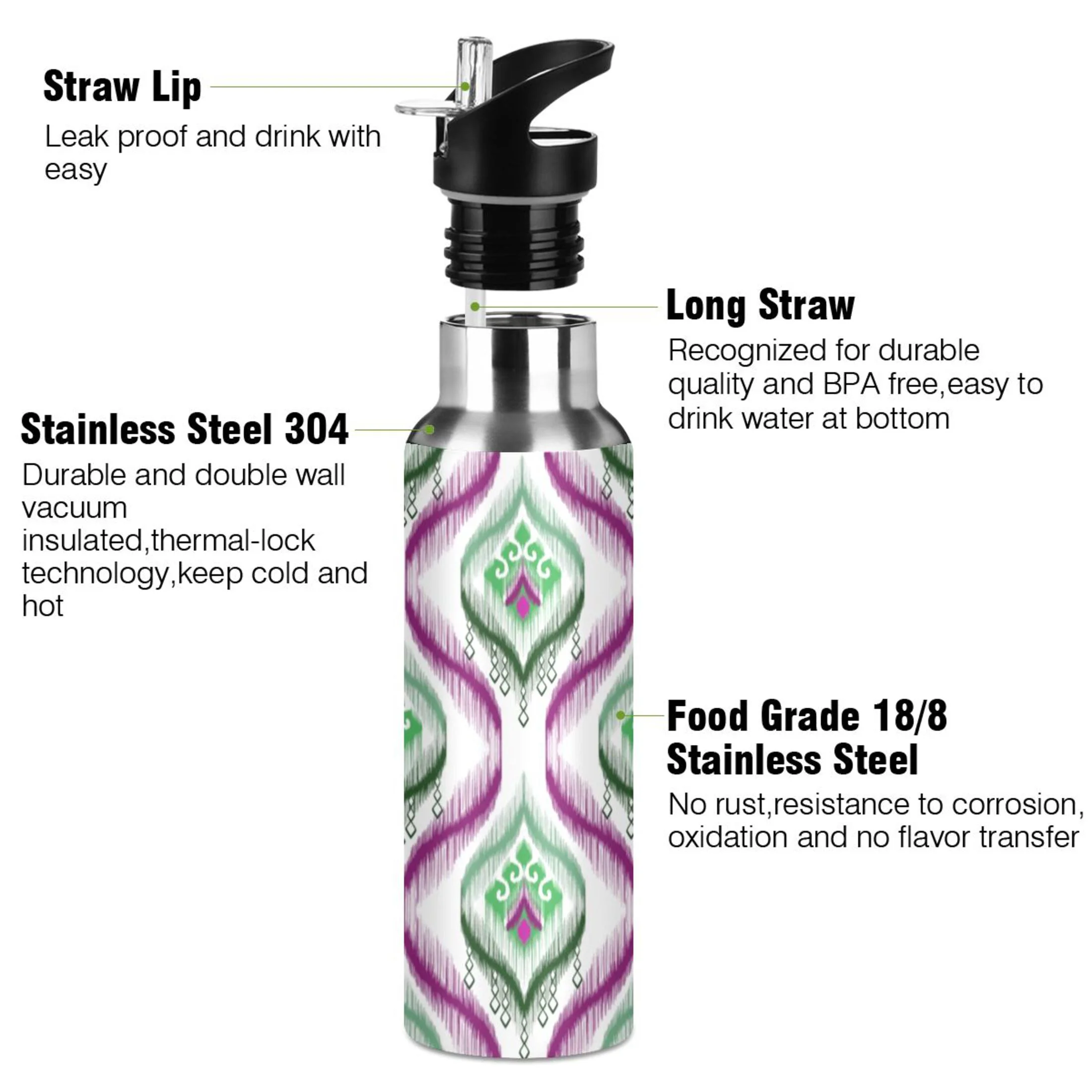 Ethnic Tribal Indian Mandala Water Bottles Insulated Thermos Kids Stainless Steel Bottle with Straw Lid Flask Leakproof for Sports Gym 20 oz