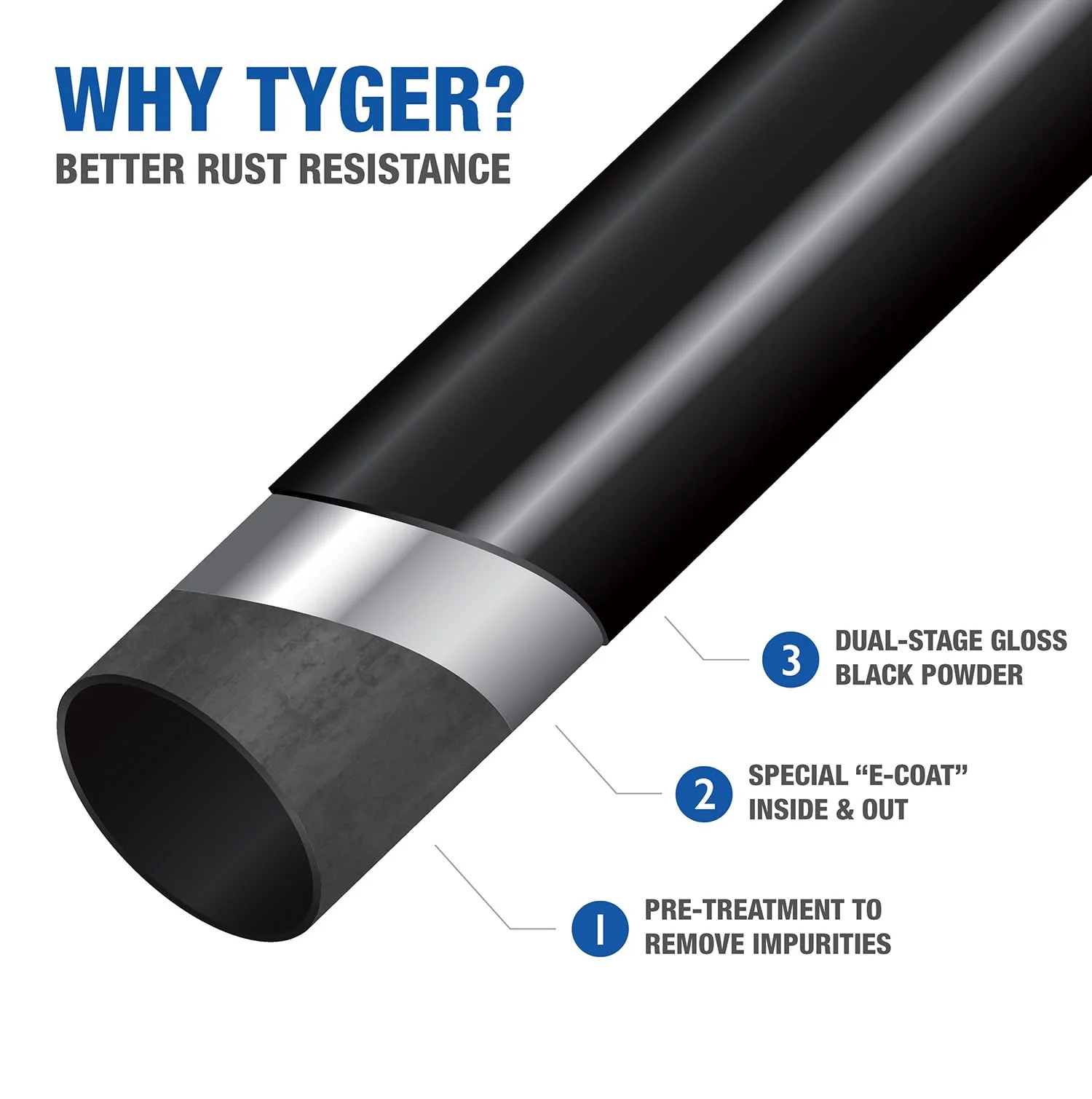 Tyger Auto TG-RK3B101S 3-Bike Hitch Mount Bicycle Carrier Rack