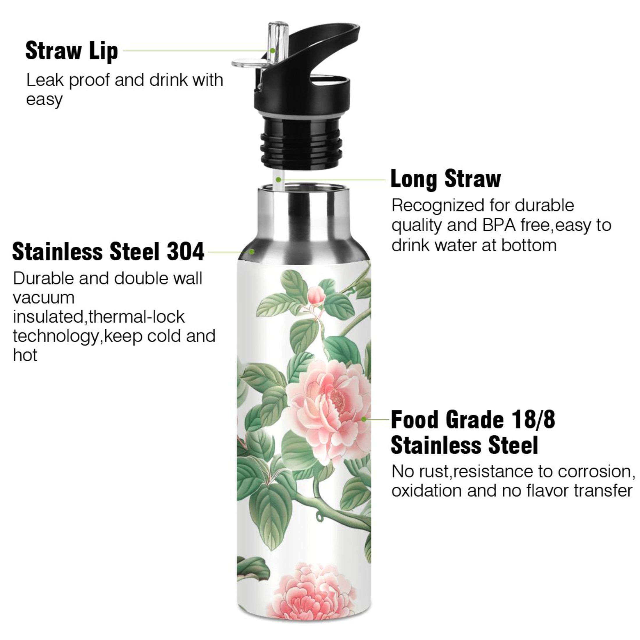 Peony Flowers with Leaves Water Bottles Insulated Thermos Kids Stainless Steel Bottle with Straw Lid Flask Leakproof for Sports Gym 20 oz