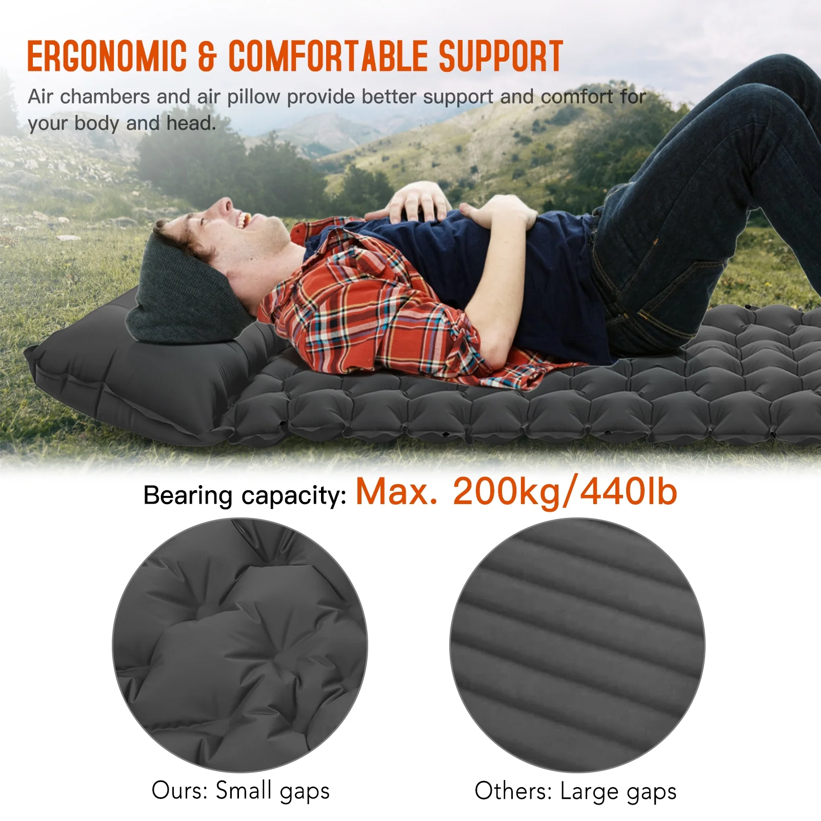 OWSOO Camping Sleeping Pad with Pillow Built-in Pump Ultralight Inflatable Sleeping Mat Waterproof Camping Air Mattress for Backpacking Hiking Tent Traveling