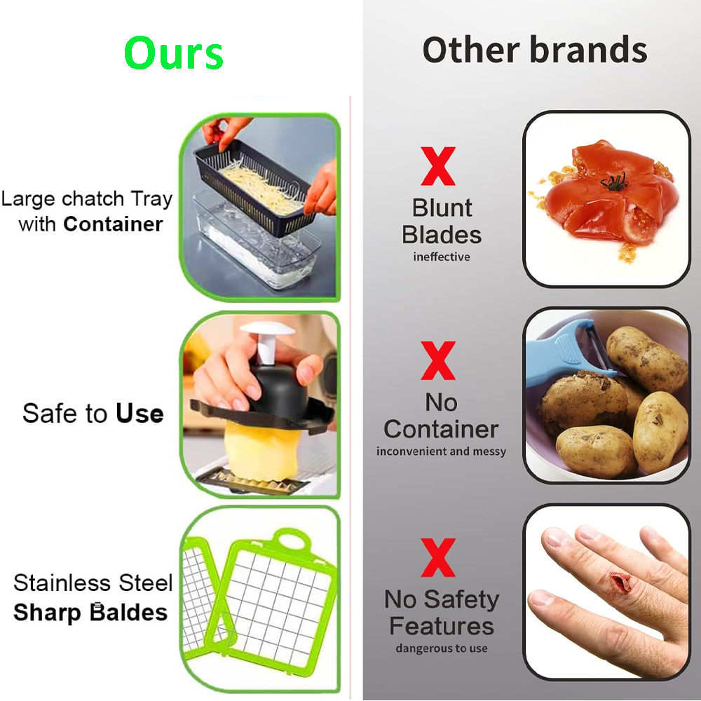 VacYaYa Vegetable Chopper Vegetable Cutter Spiralizer Vegetable Slicer - Food Onion Veggie Chopper Dicer Potato Fry Cutter