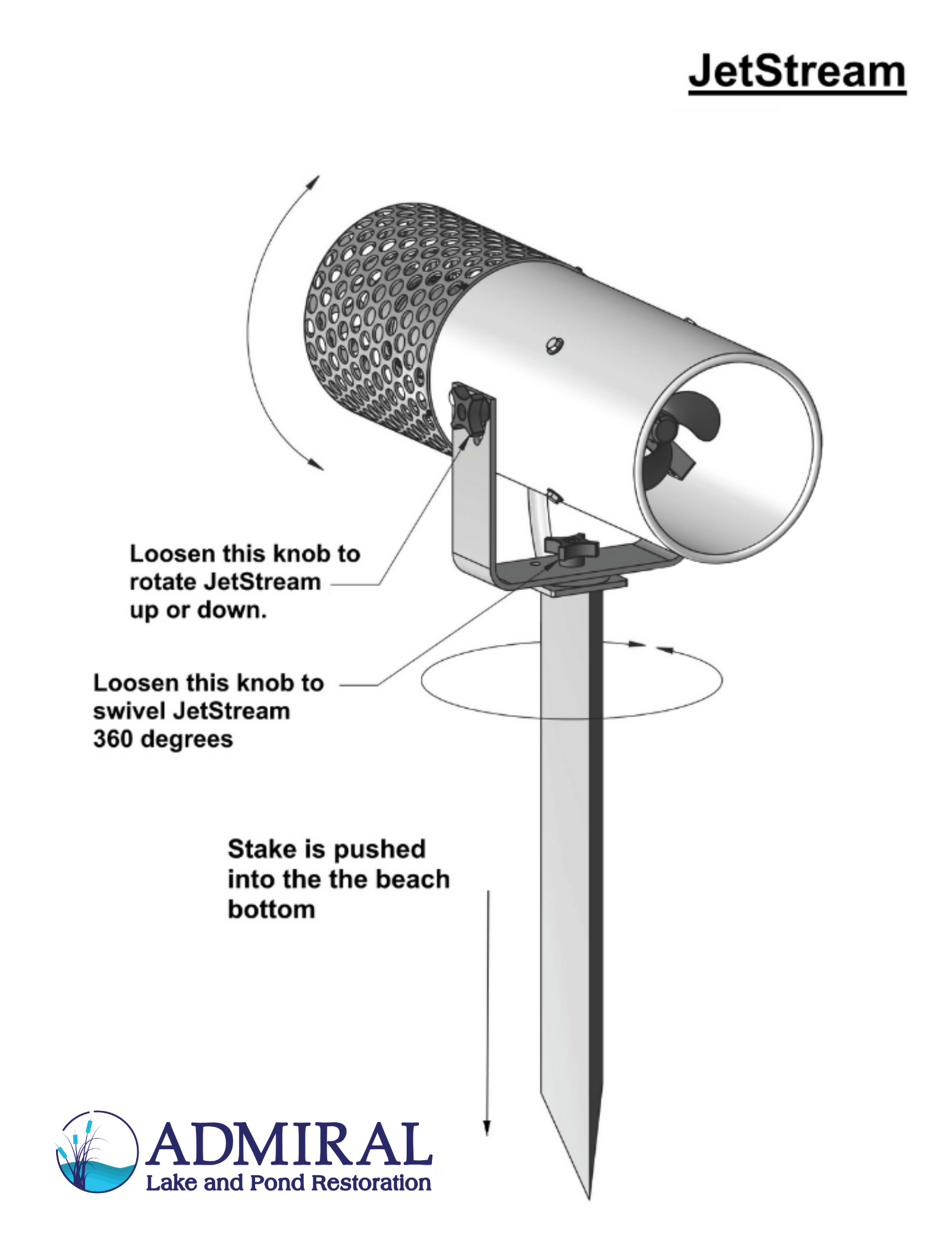 Admiral Lake & Pond 1 HP JetStream Water Circulator | Aqua Thruster w/ Mounting Stake & 100 Foot Cord |  Aqua Blower for Cleaning and Aerating Lakes & Ponds | 110v